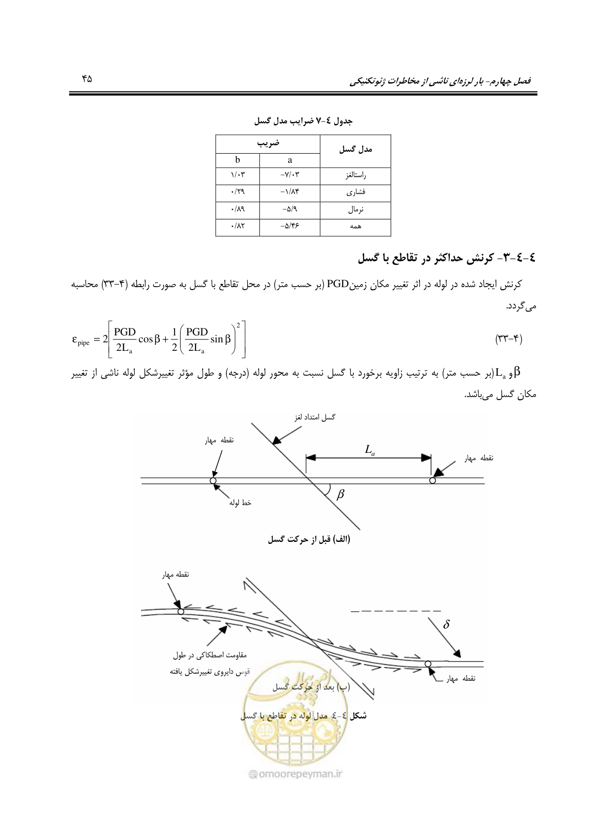صفحه 67 از 81