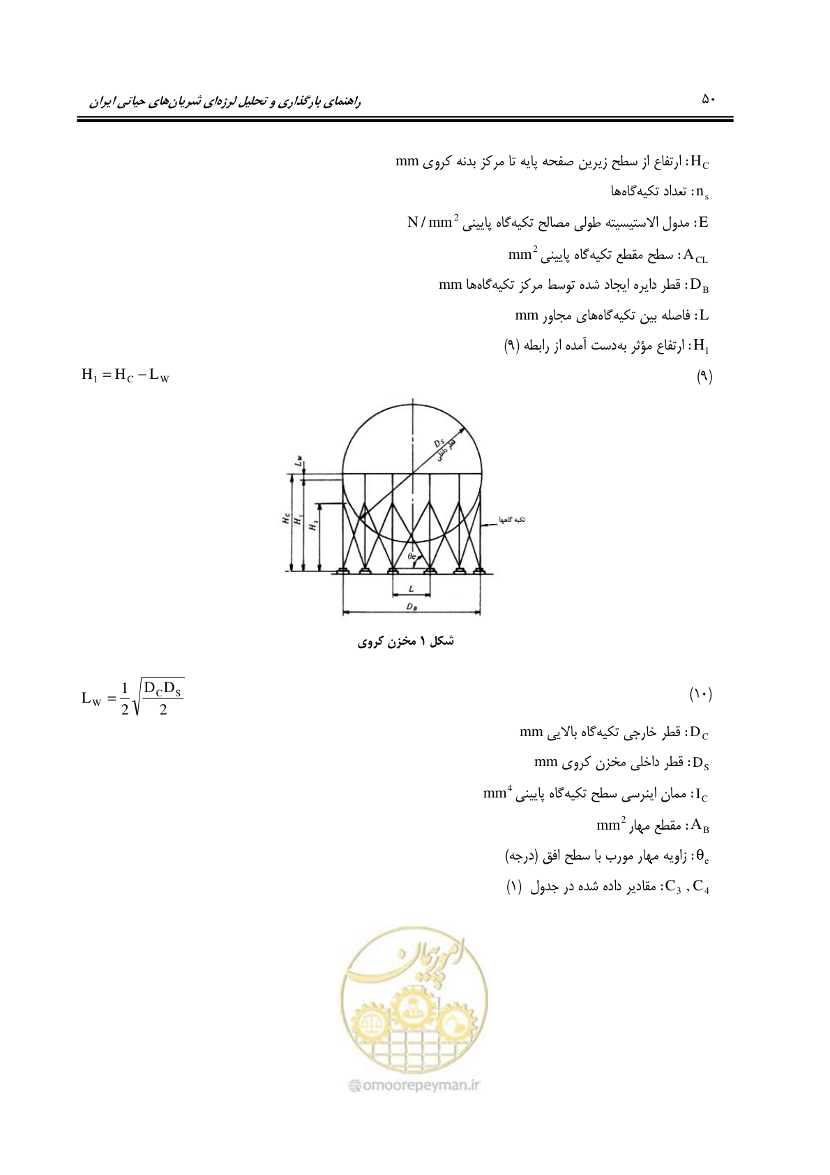 صفحه 72 از 81