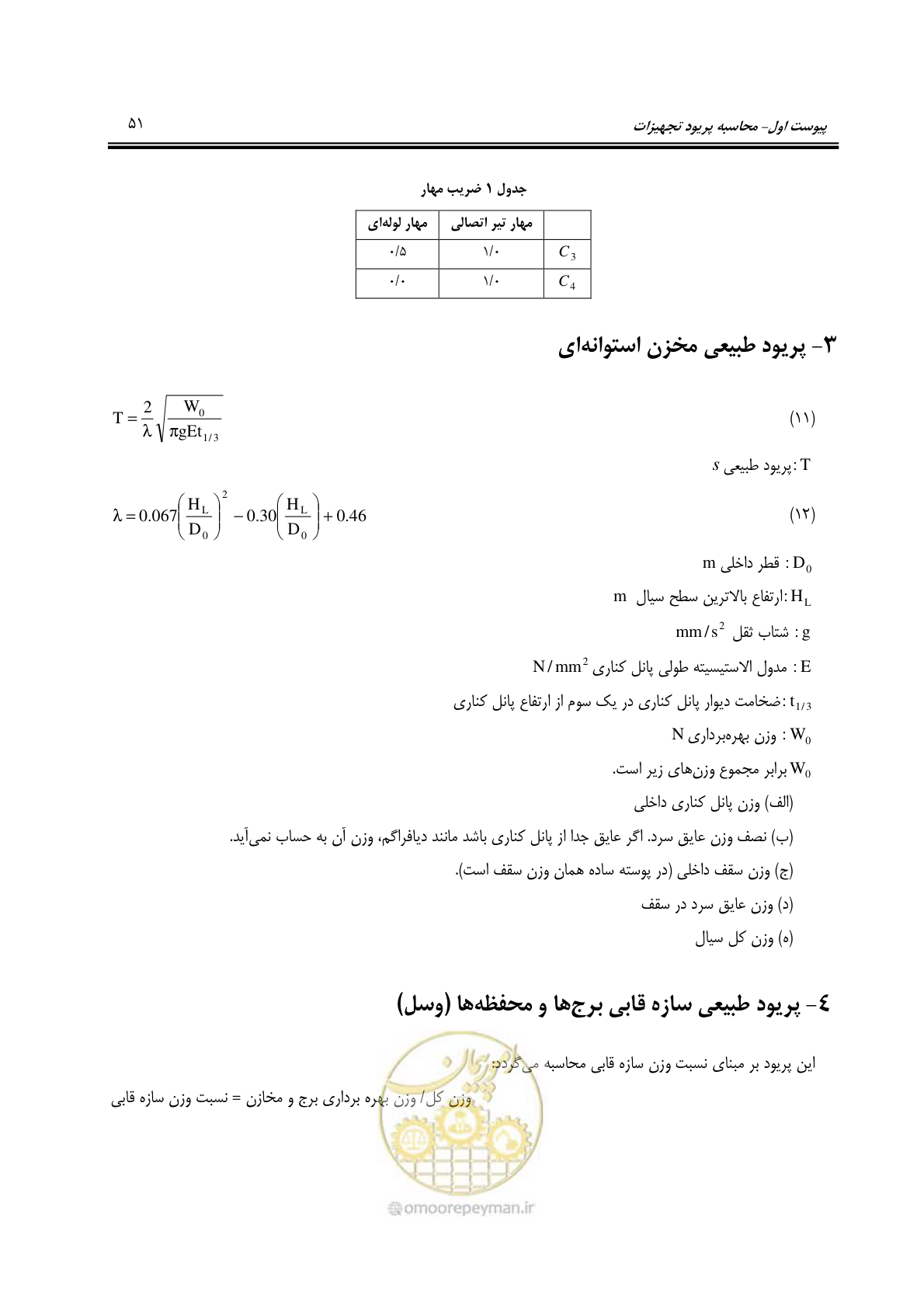 صفحه 73 از 81