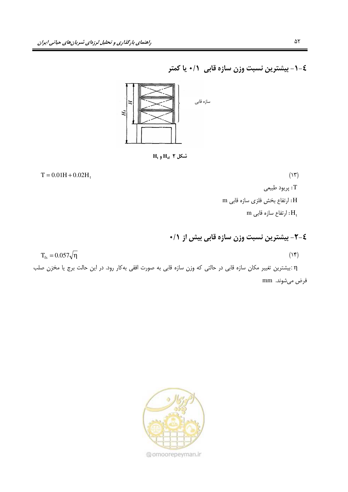 صفحه 74 از 81