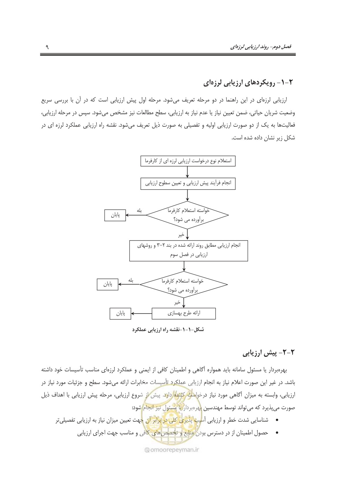 صفحه 27 از 101