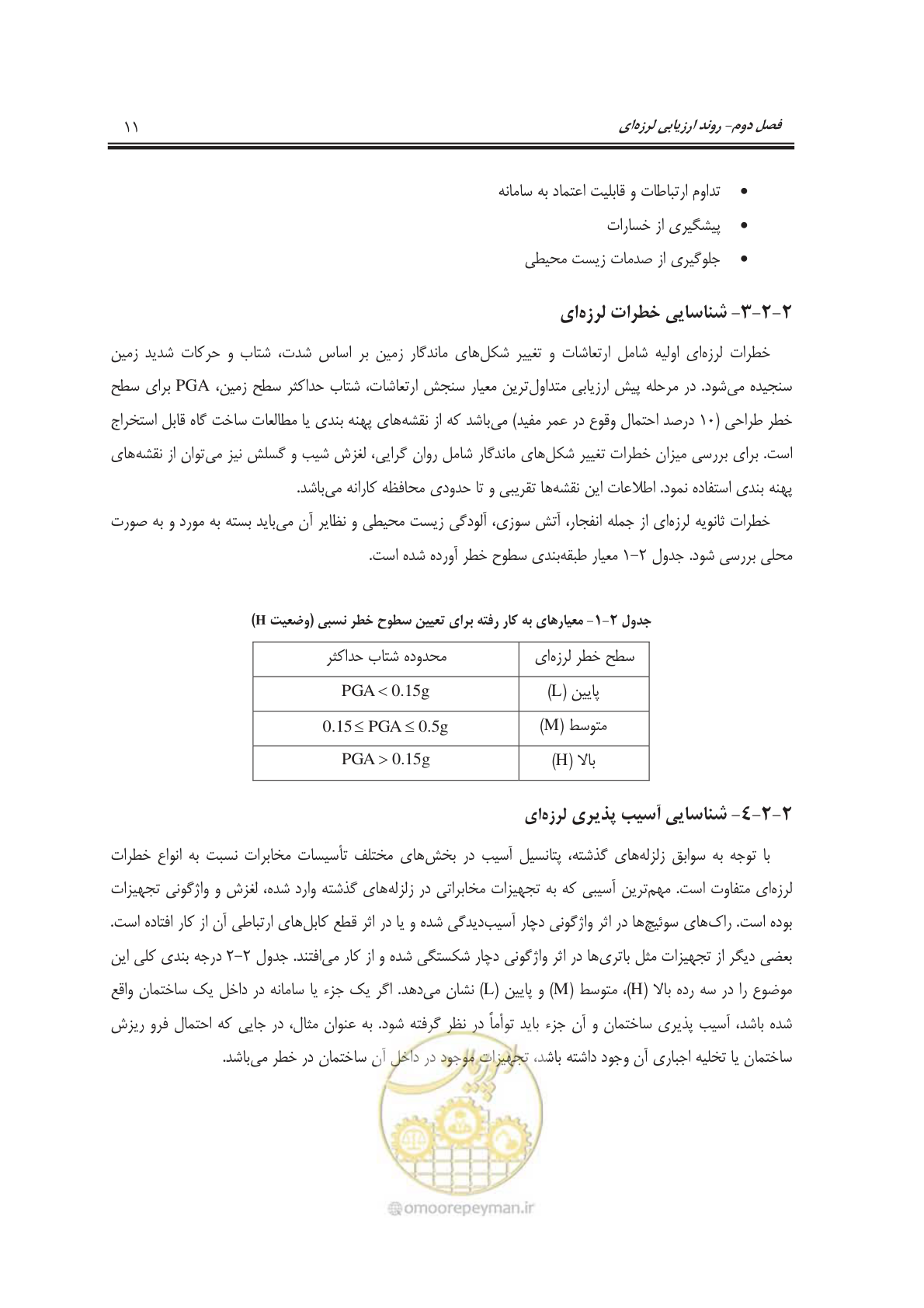 صفحه 29 از 101