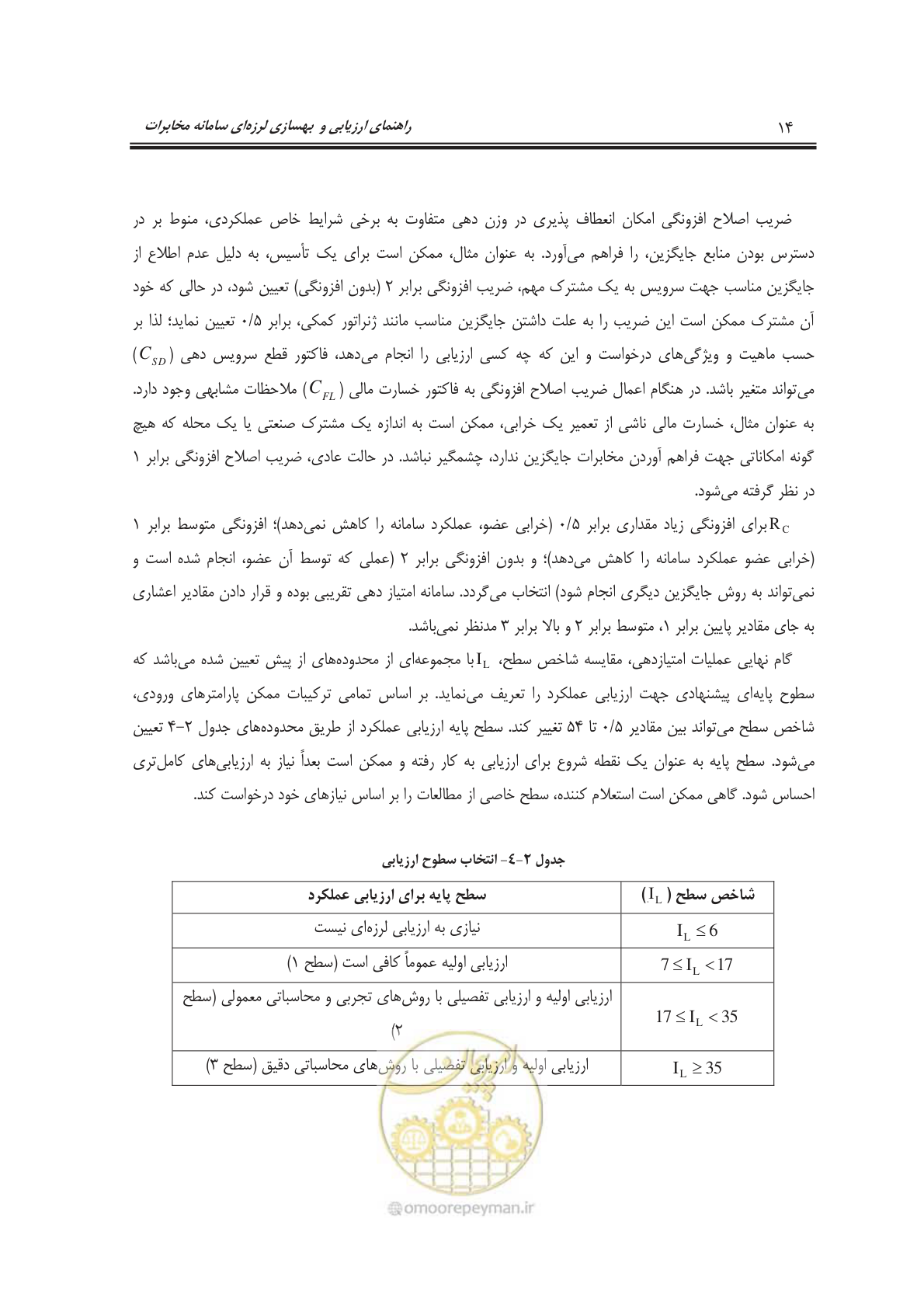 صفحه 32 از 101