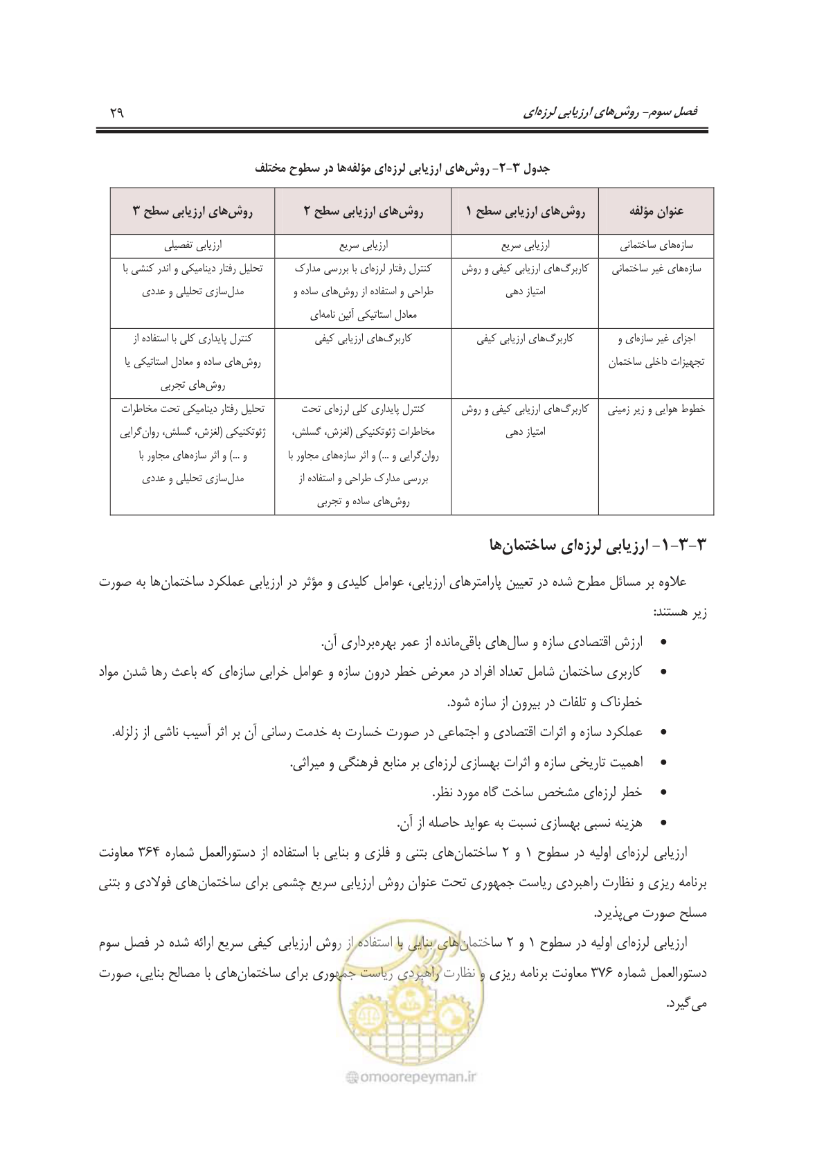 صفحه 47 از 101