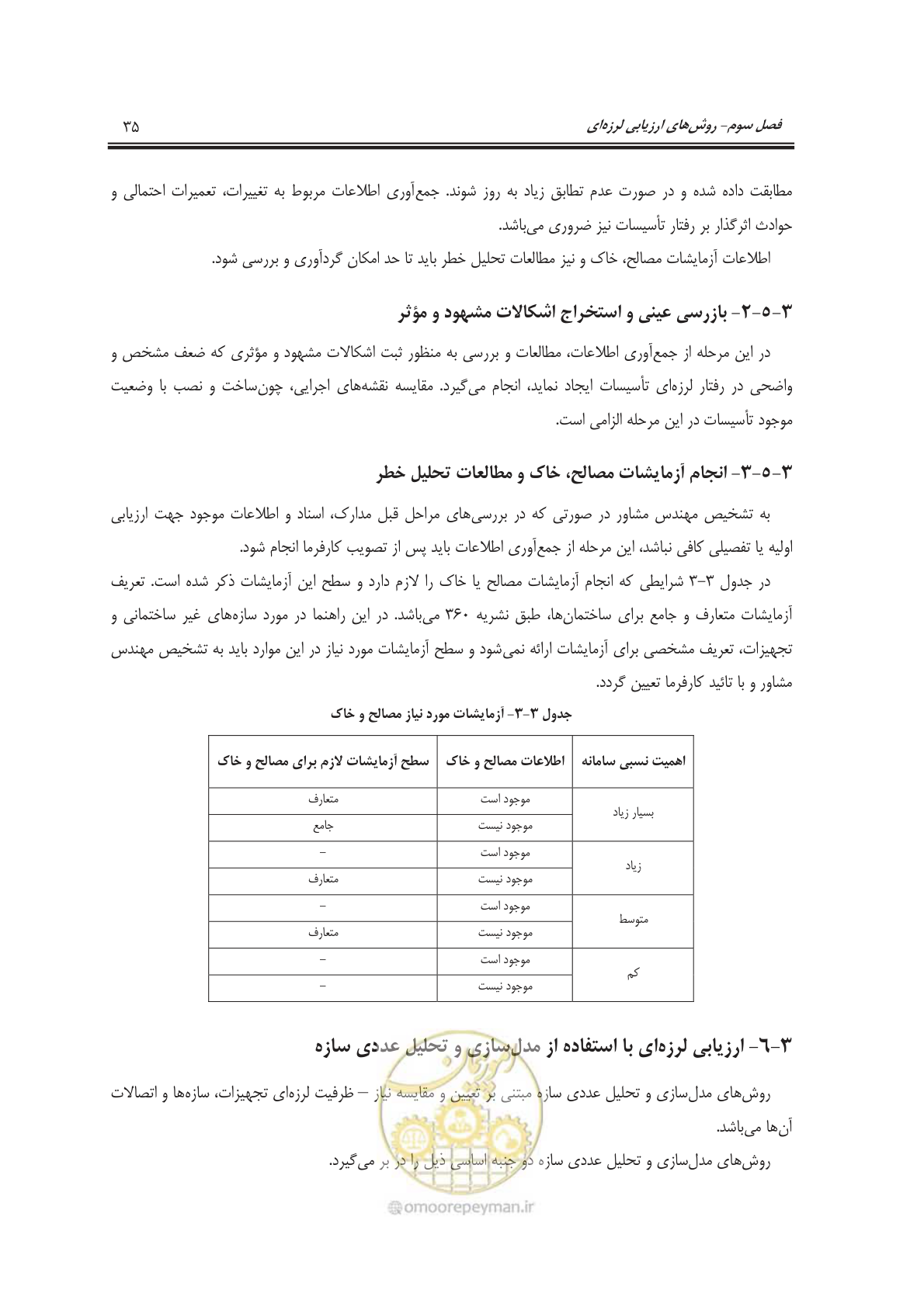 صفحه 53 از 101