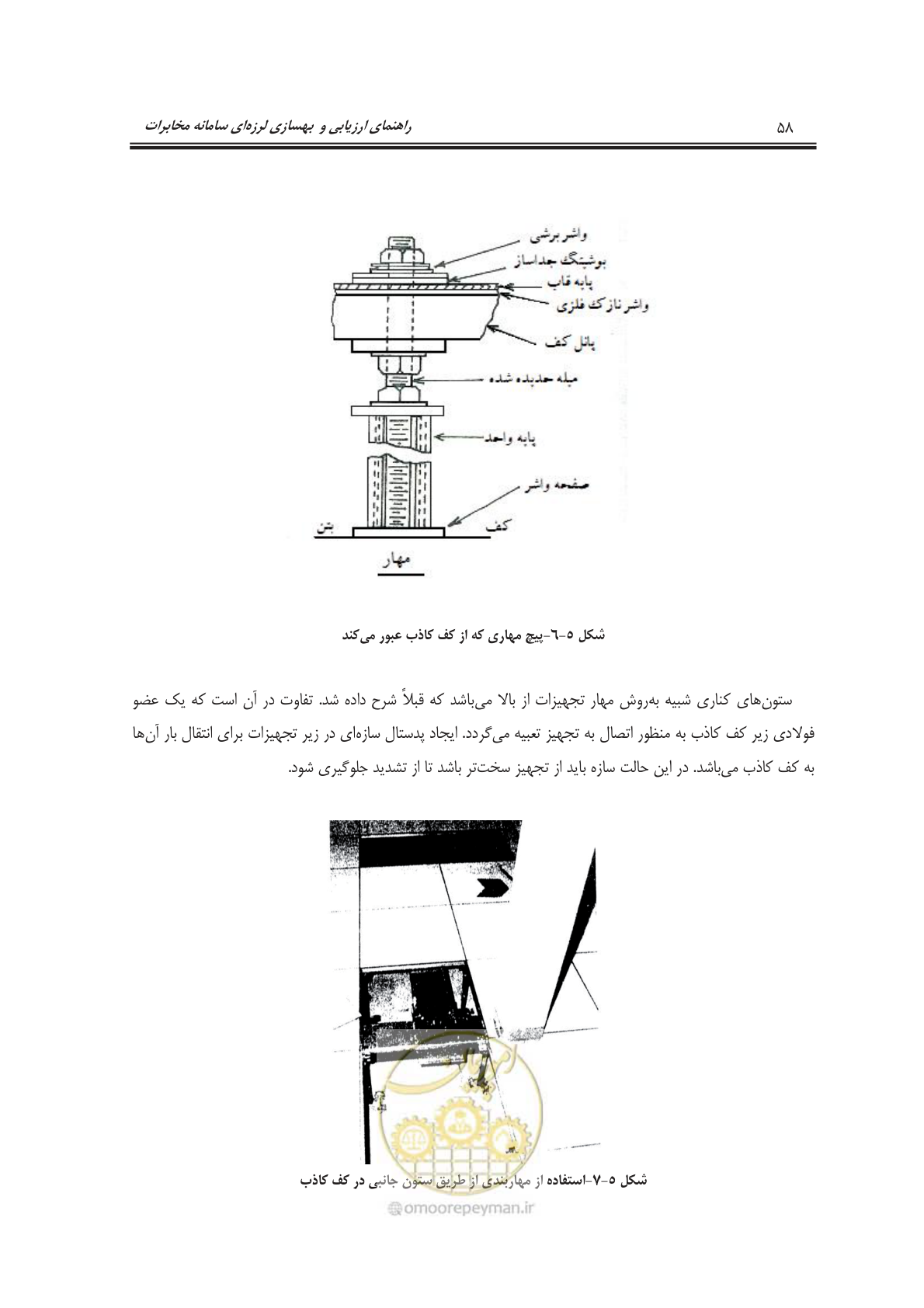 صفحه 76 از 101