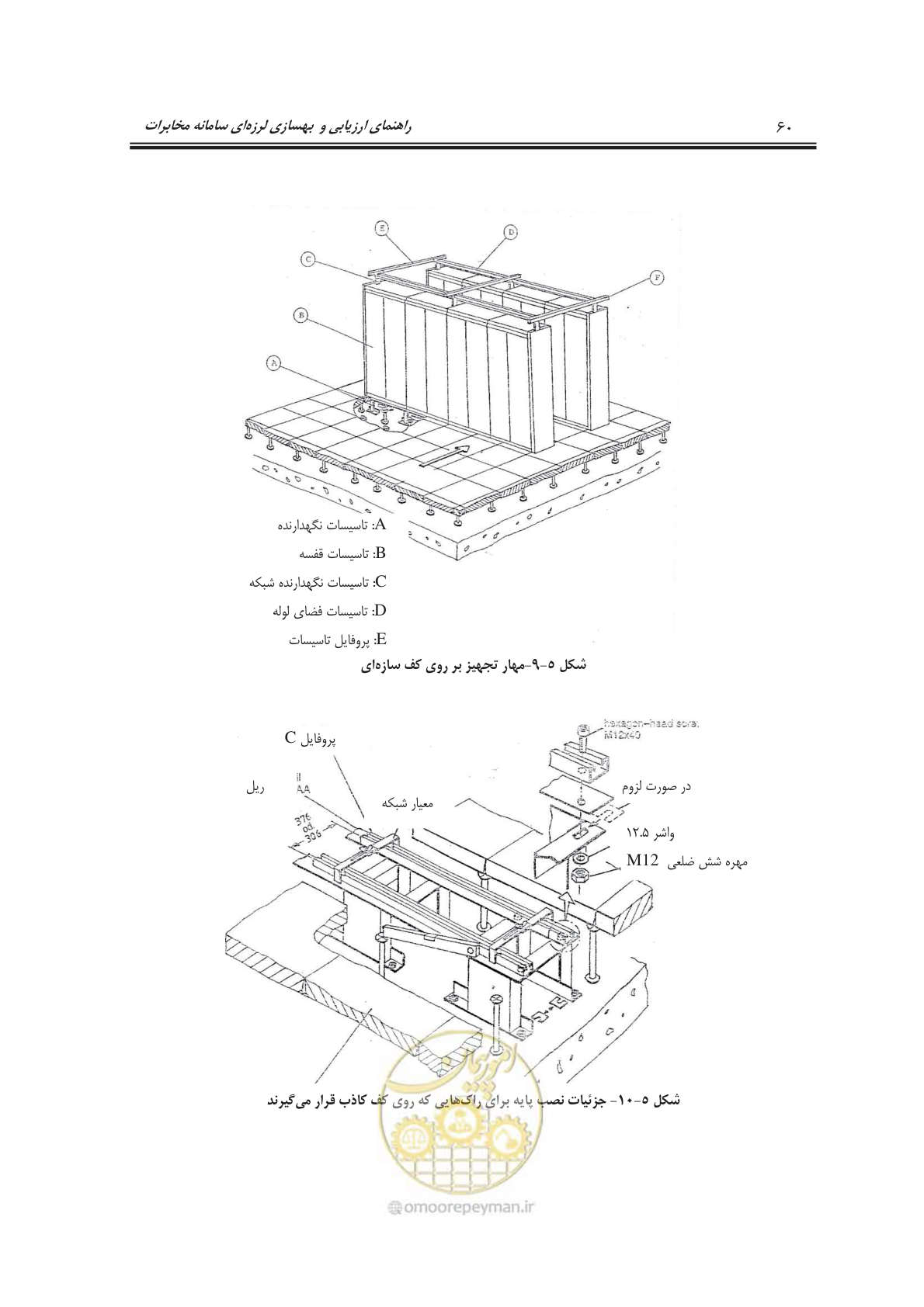 صفحه 78 از 101