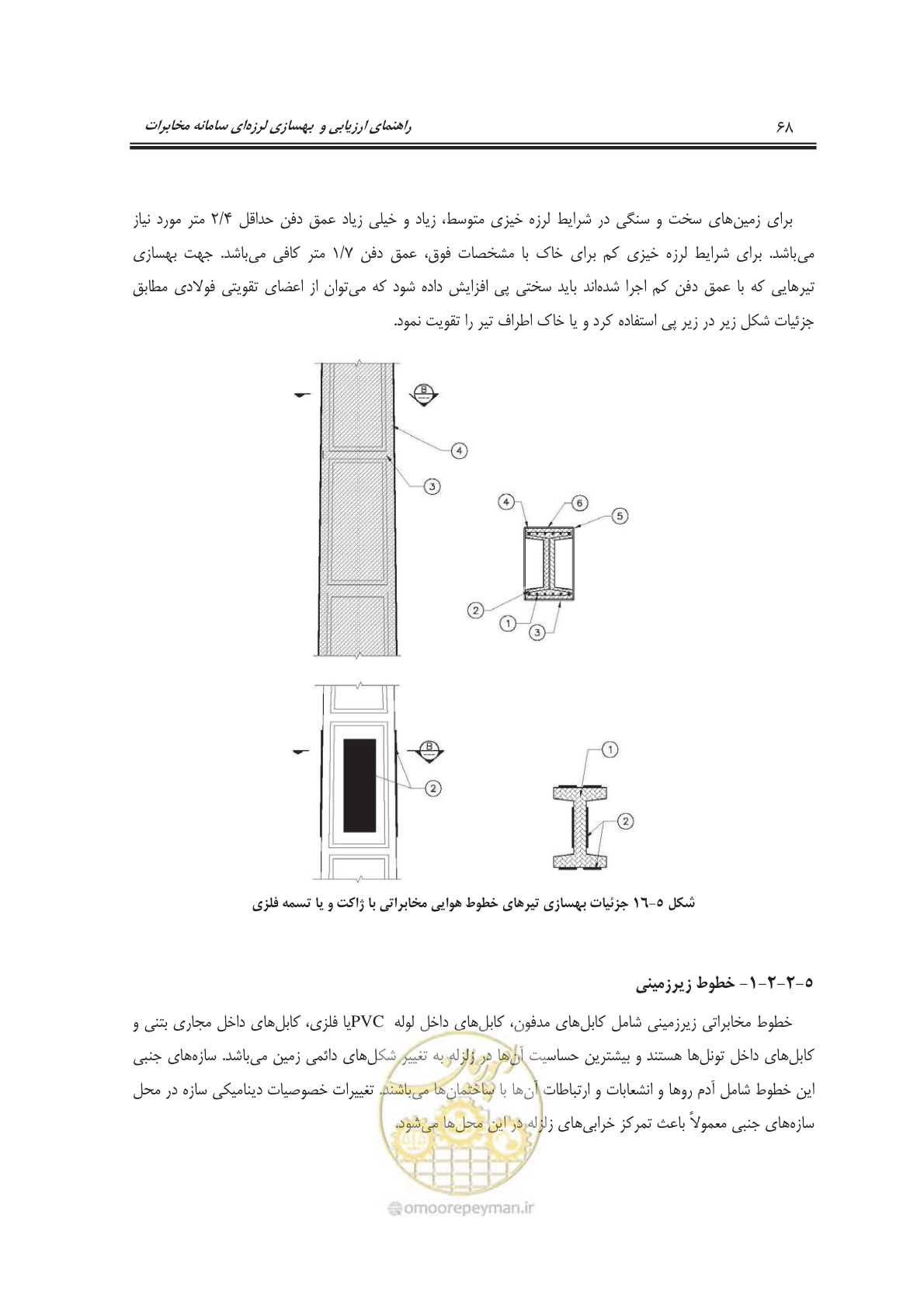 صفحه 86 از 101