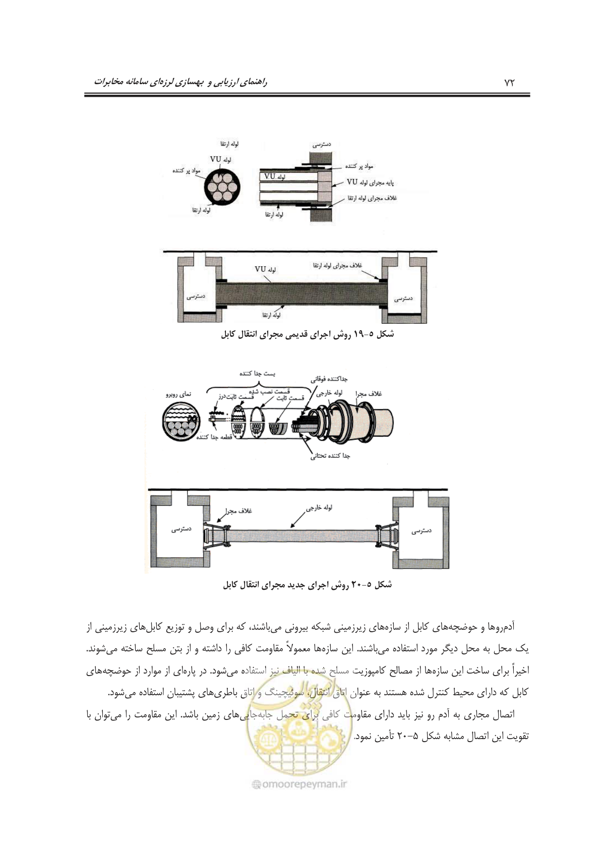 صفحه 90 از 101