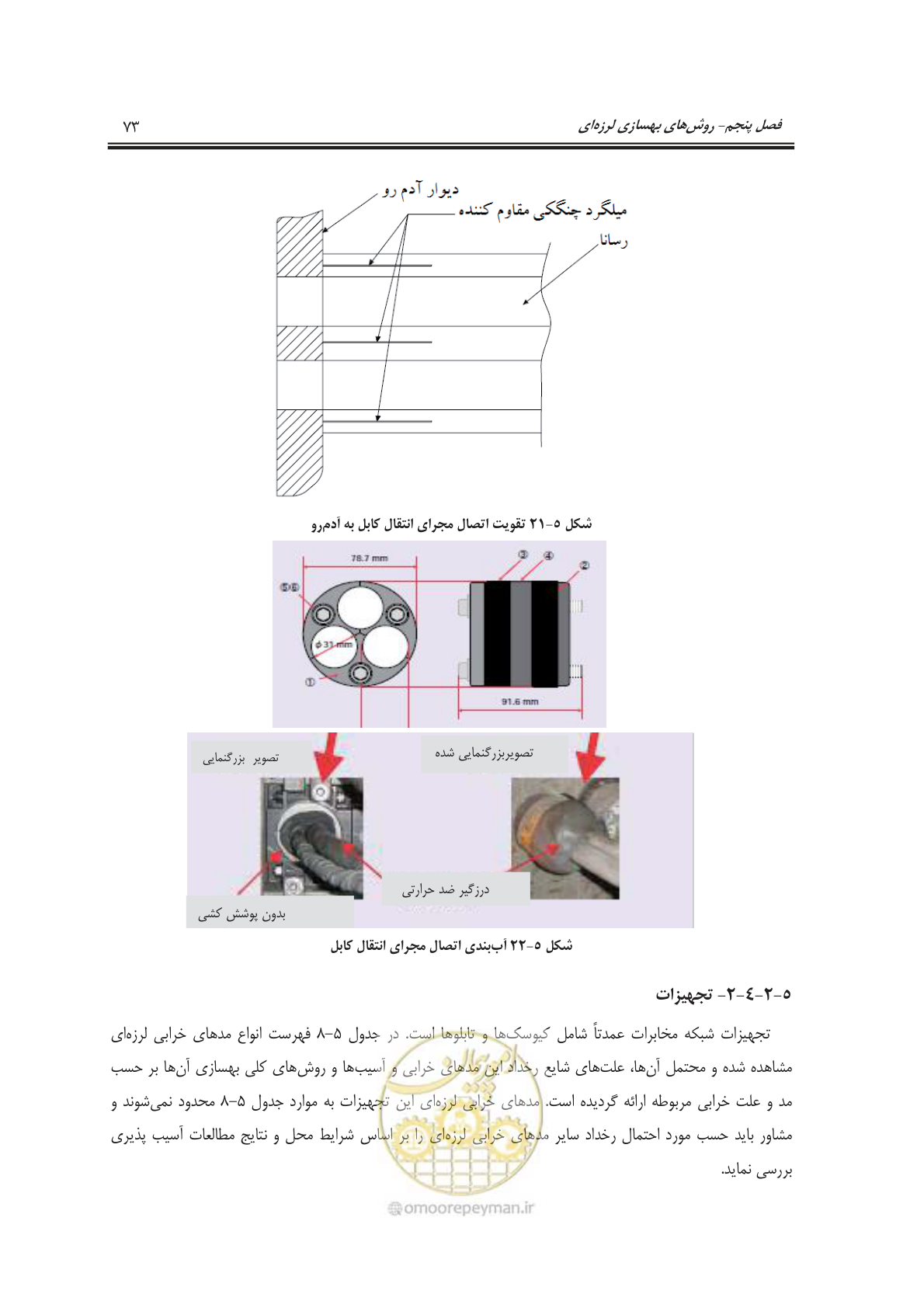 صفحه 91 از 101
