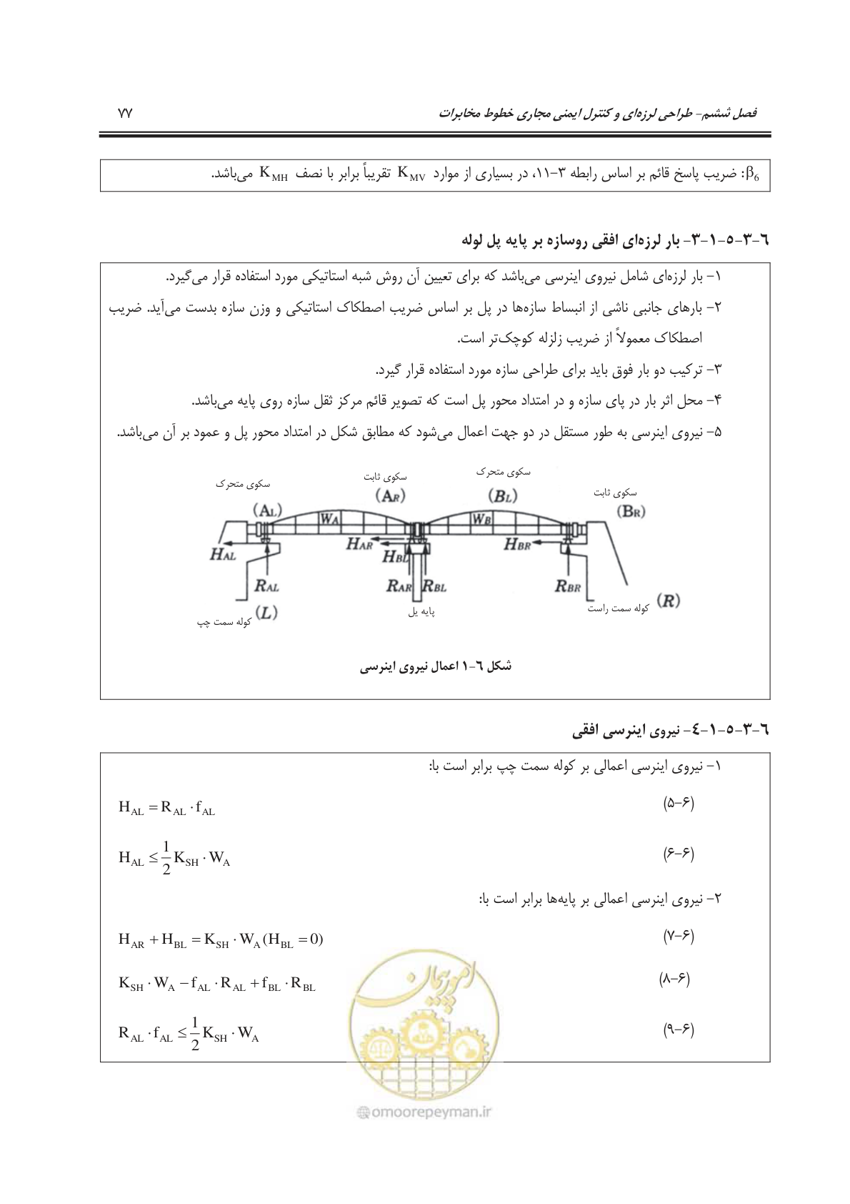 صفحه 110 از 177