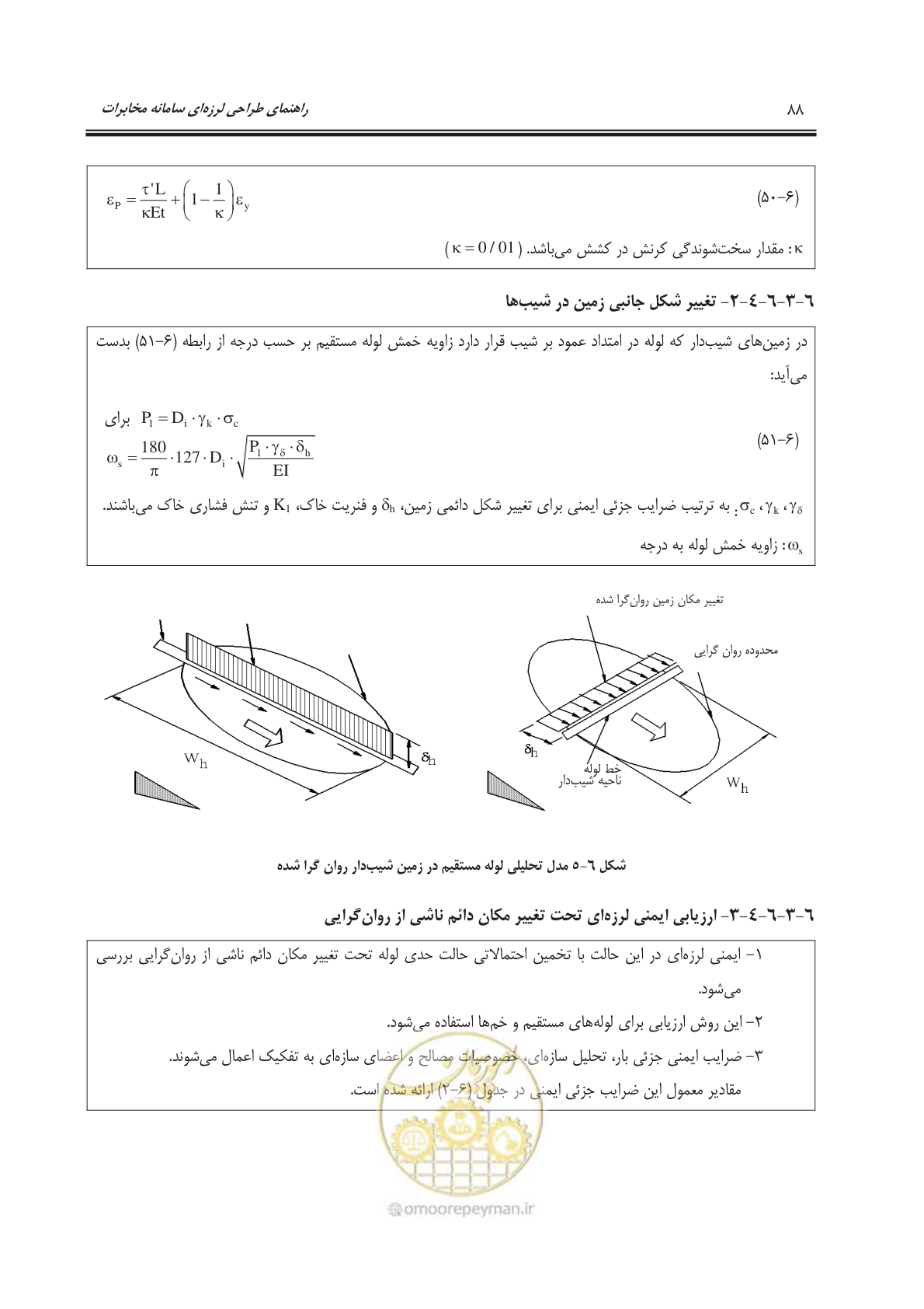 صفحه 121 از 177