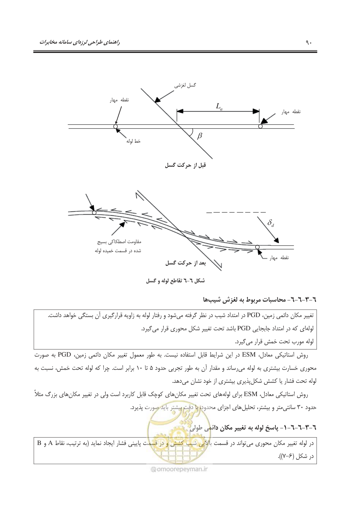 صفحه 123 از 177