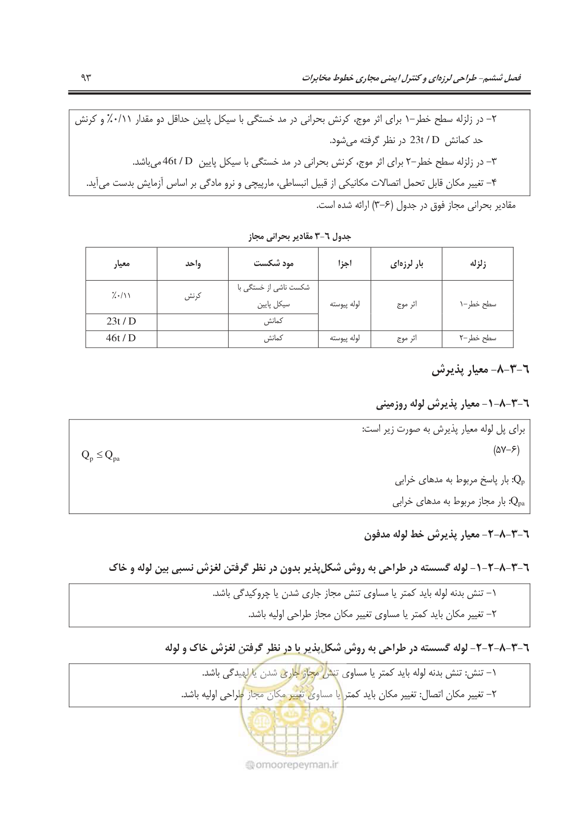 صفحه 126 از 177