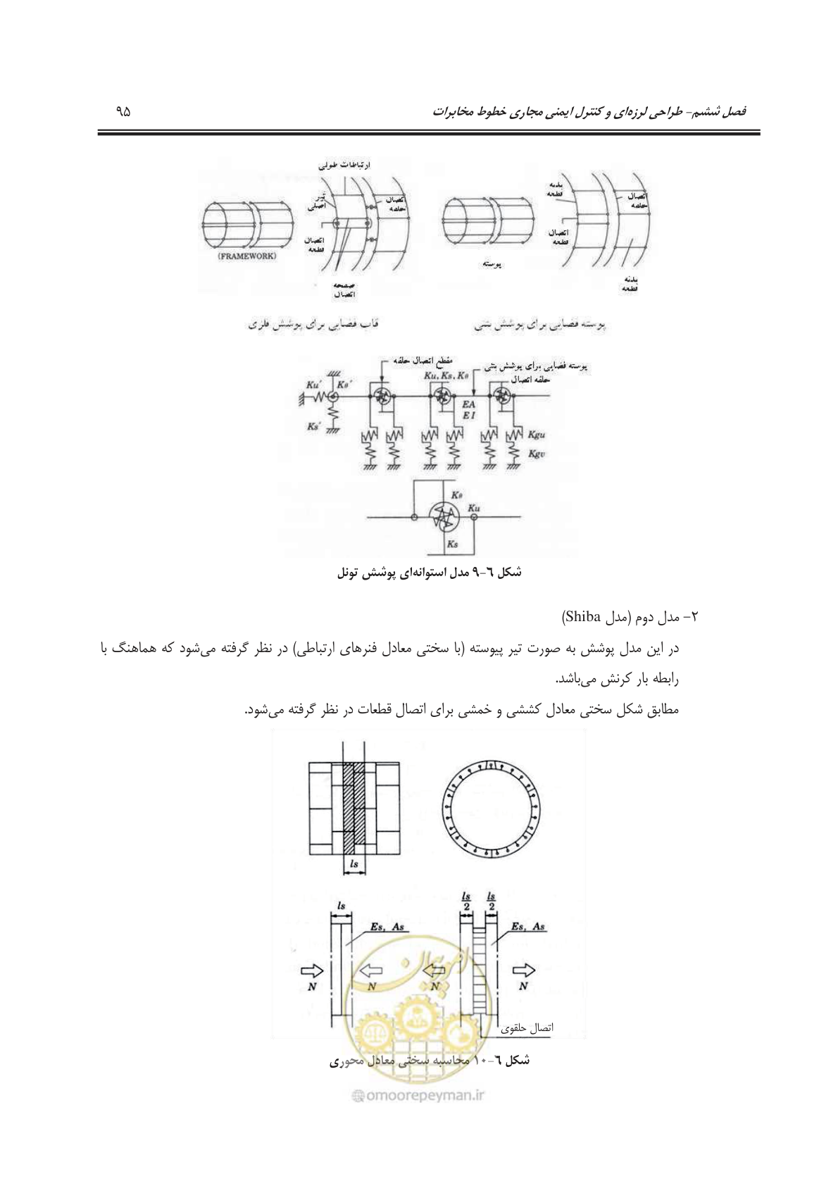 صفحه 128 از 177