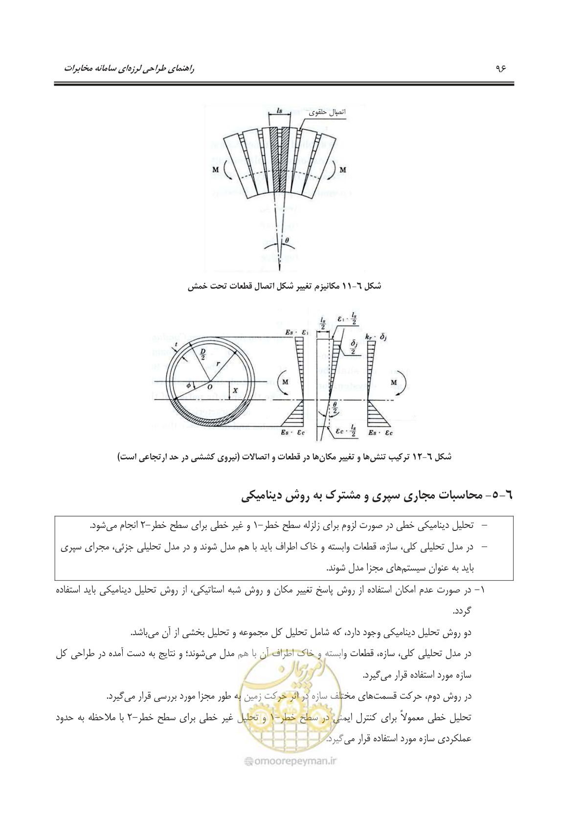 صفحه 129 از 177