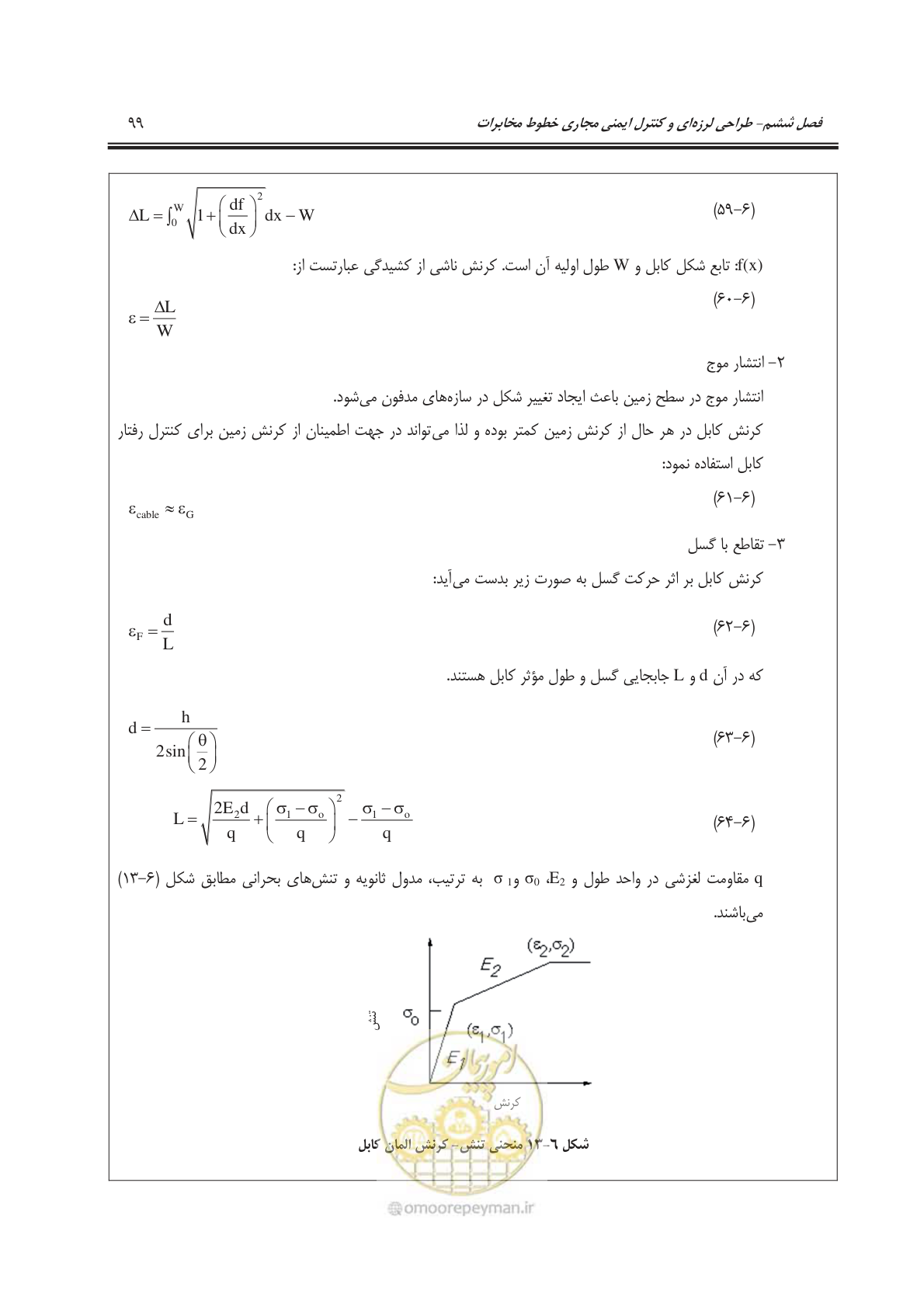 صفحه 132 از 177