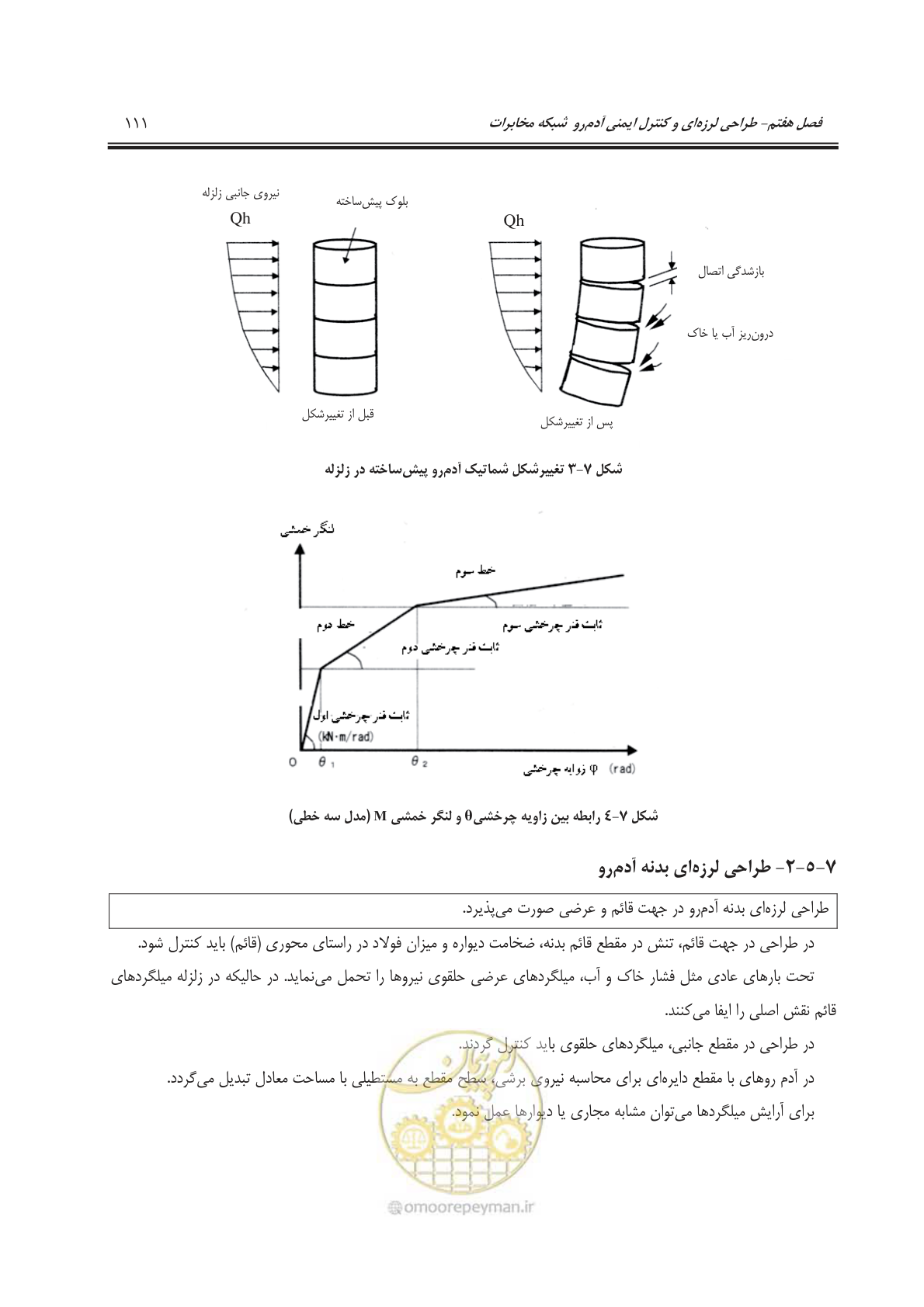 صفحه 143 از 177
