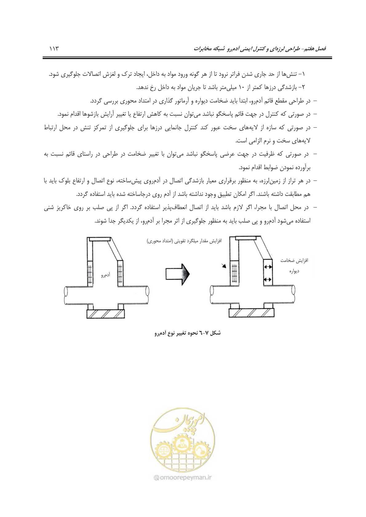 صفحه 145 از 177