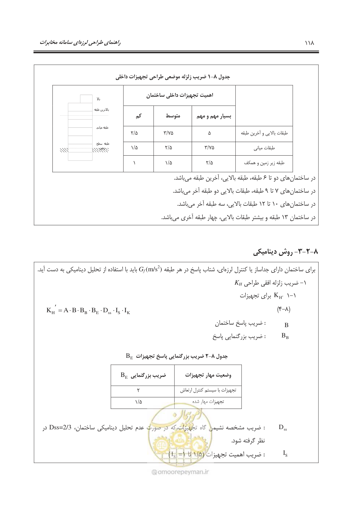 صفحه 149 از 177