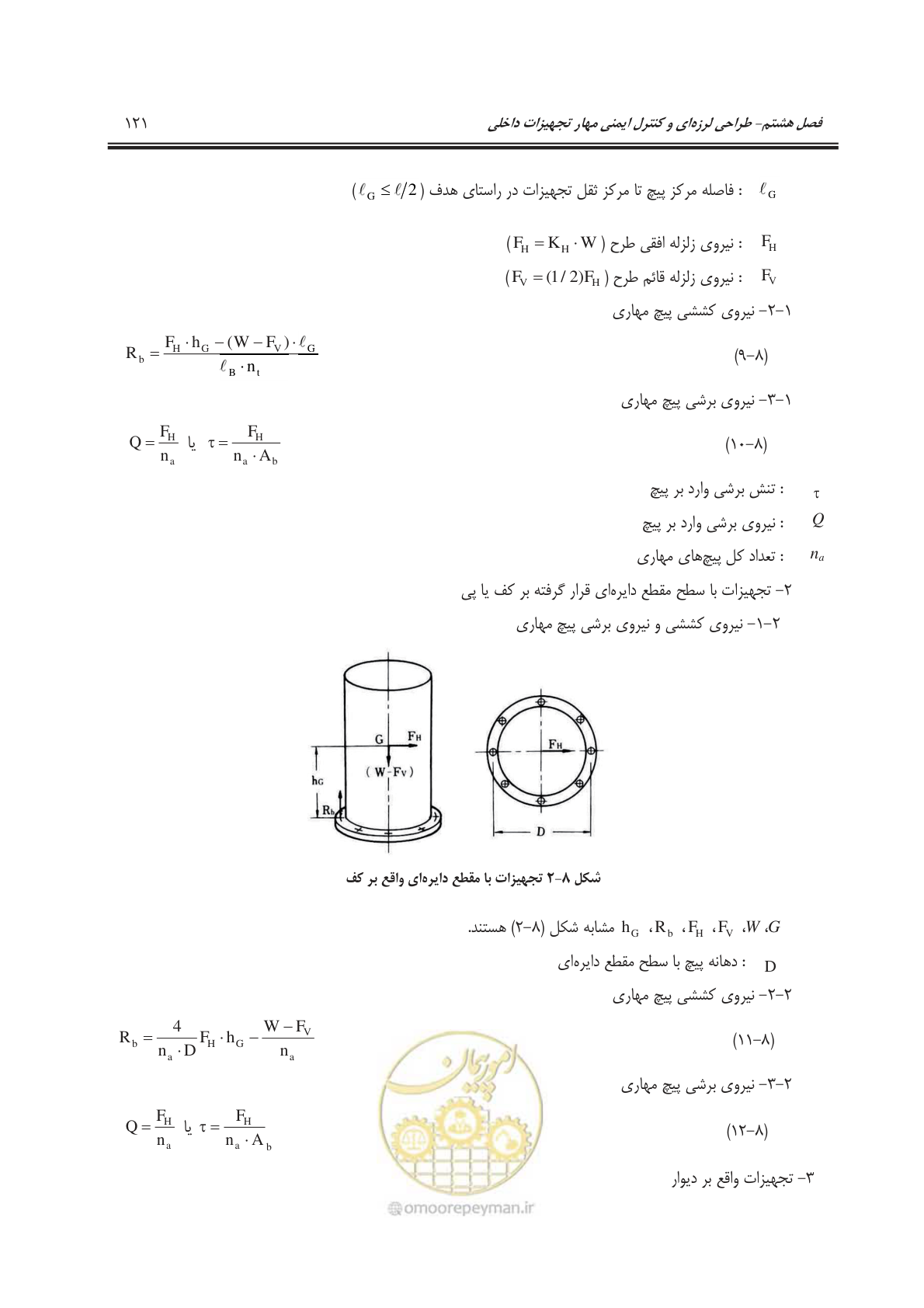 صفحه 152 از 177
