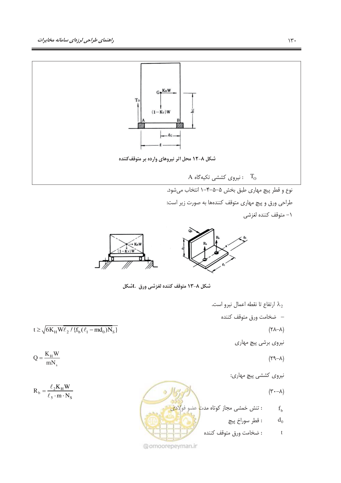 صفحه 161 از 177