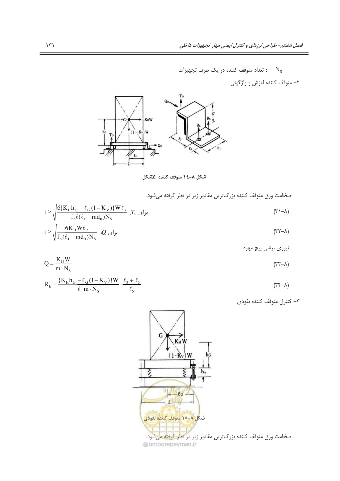 صفحه 162 از 177