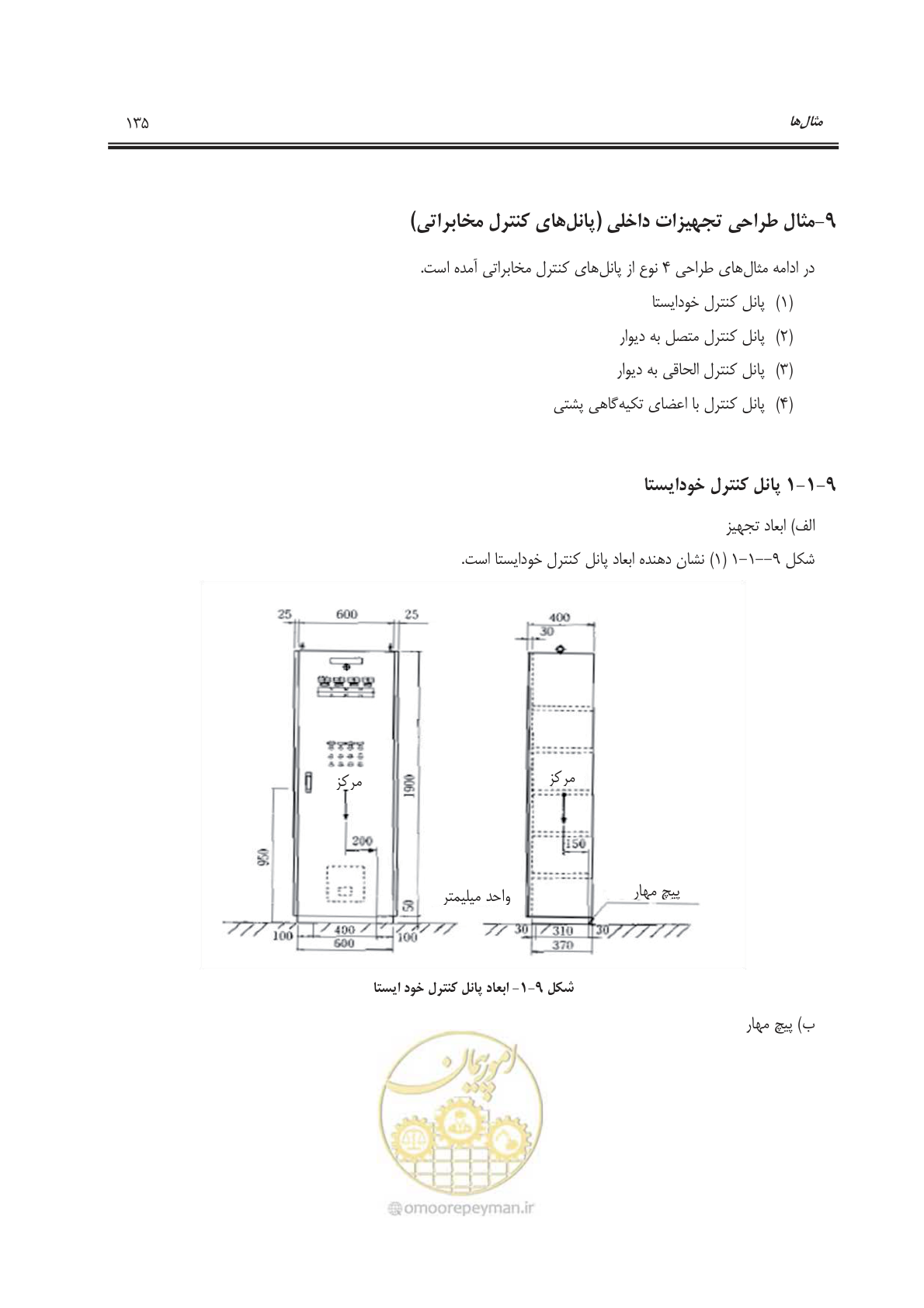 صفحه 166 از 177