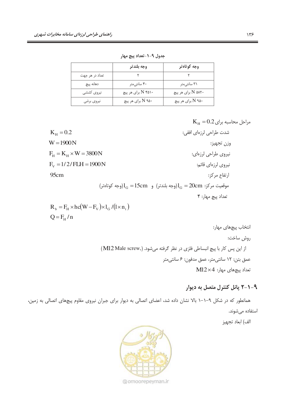 صفحه 167 از 177