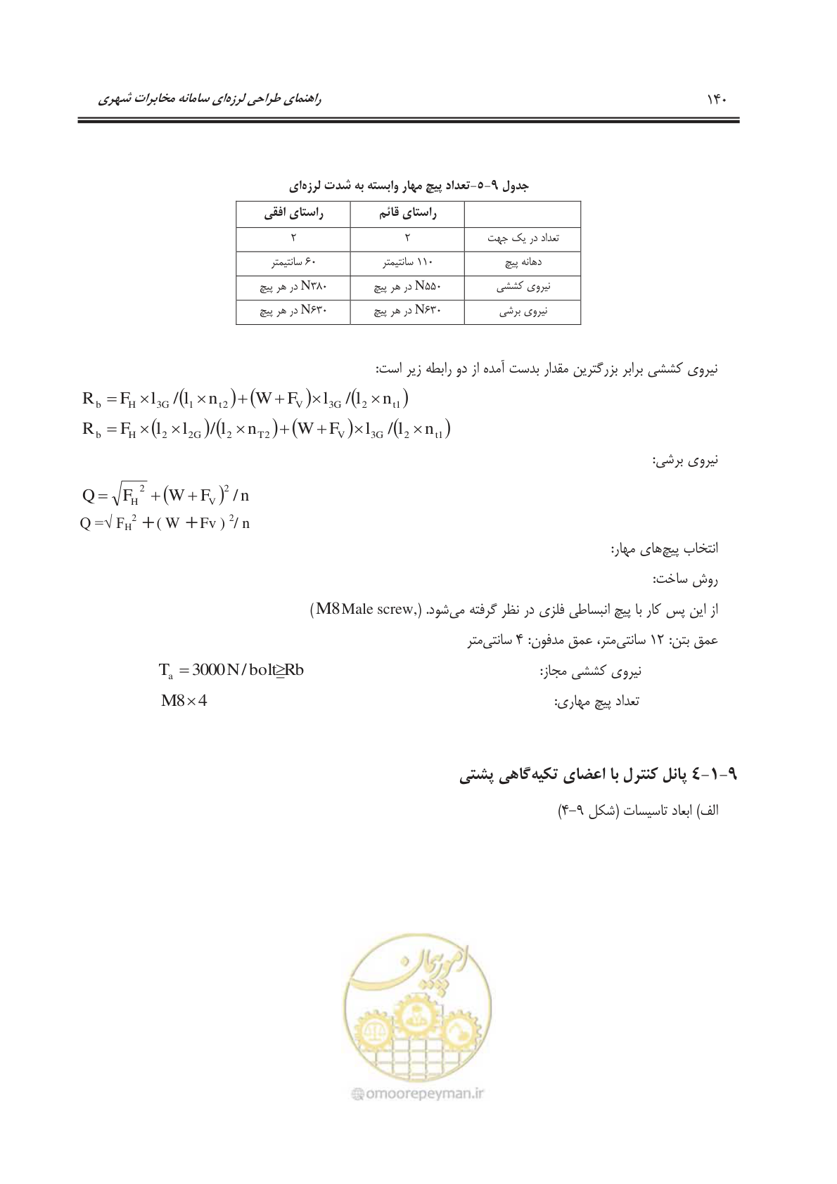 صفحه 171 از 177