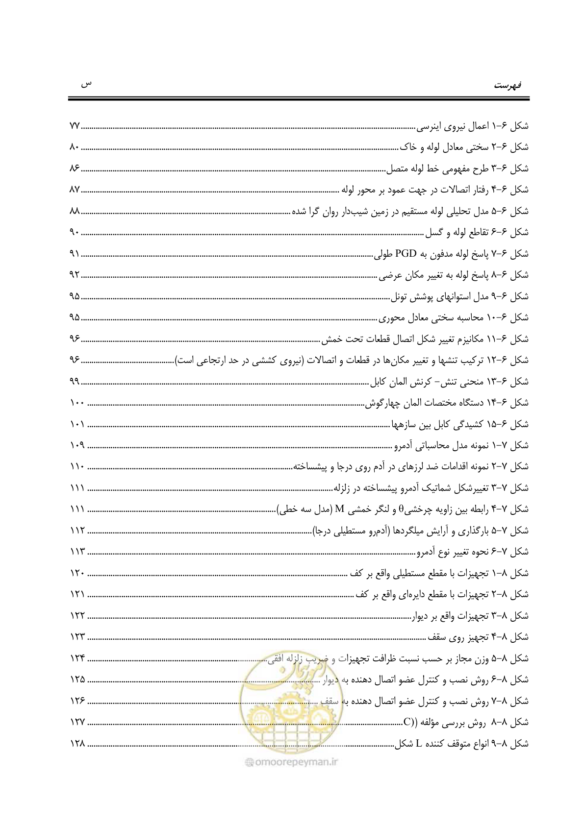 صفحه 21 از 177