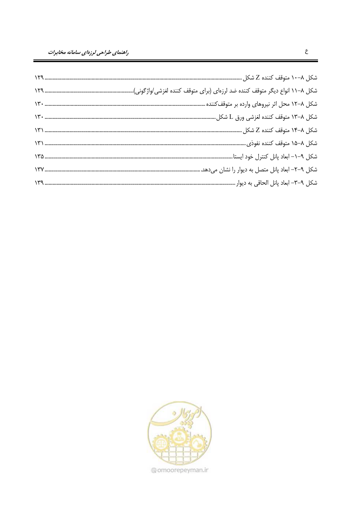 صفحه 22 از 177