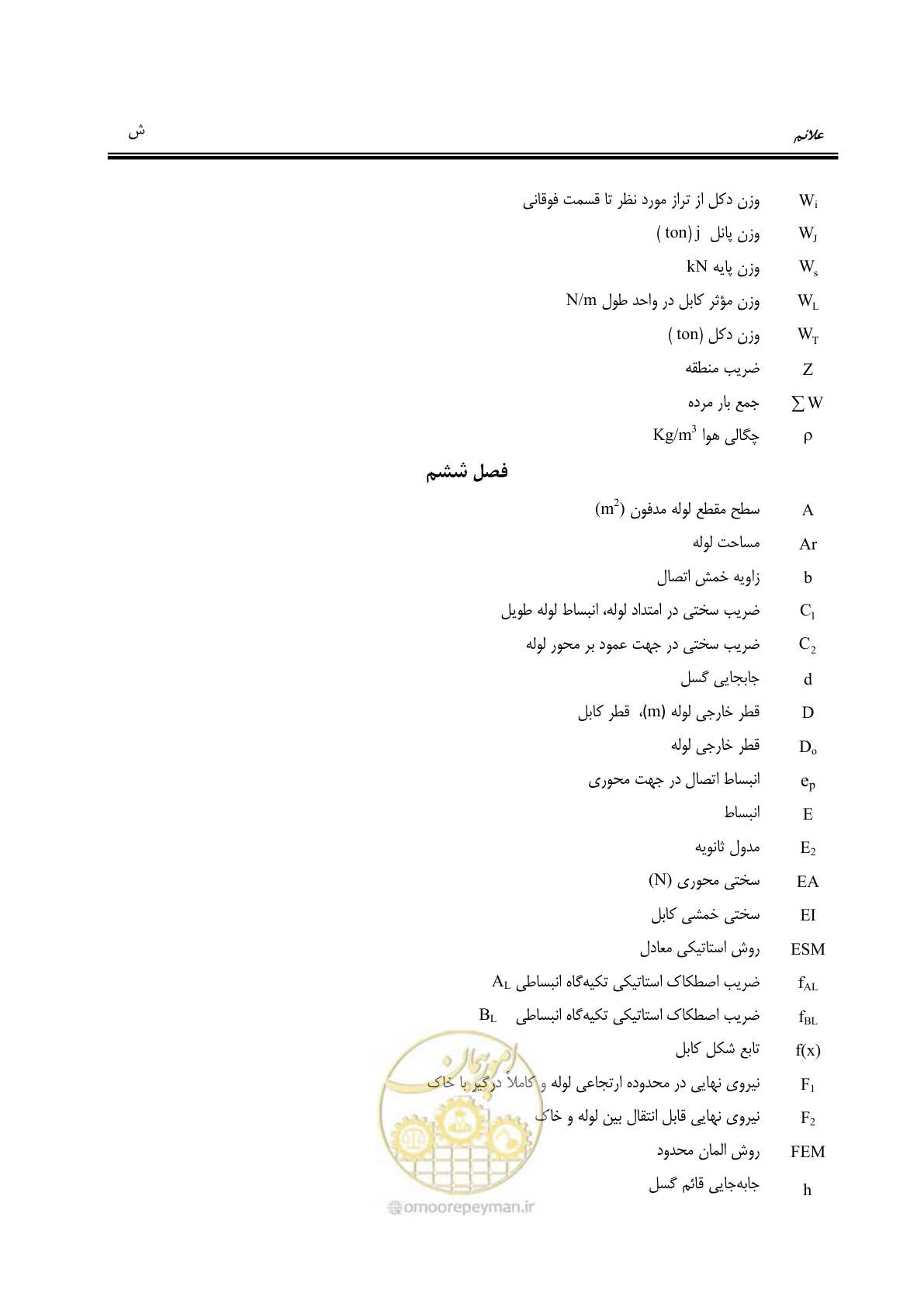 صفحه 27 از 177
