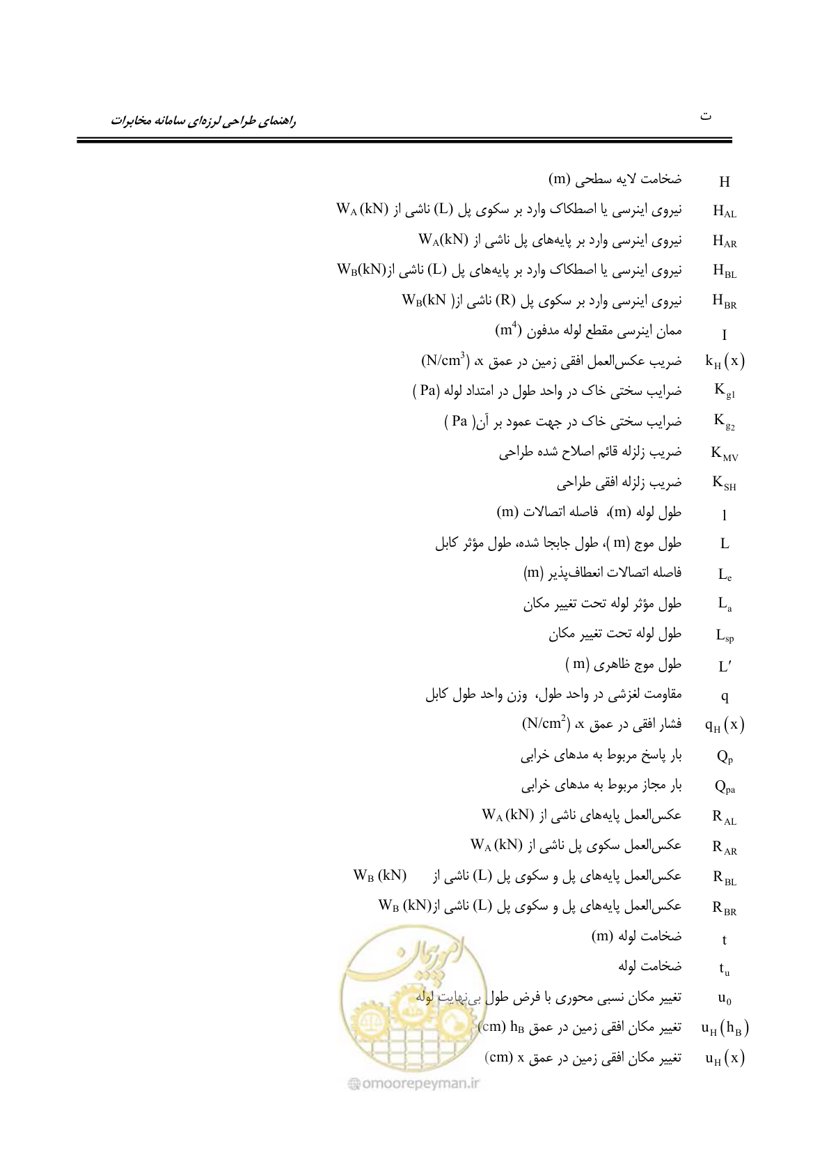 صفحه 28 از 177