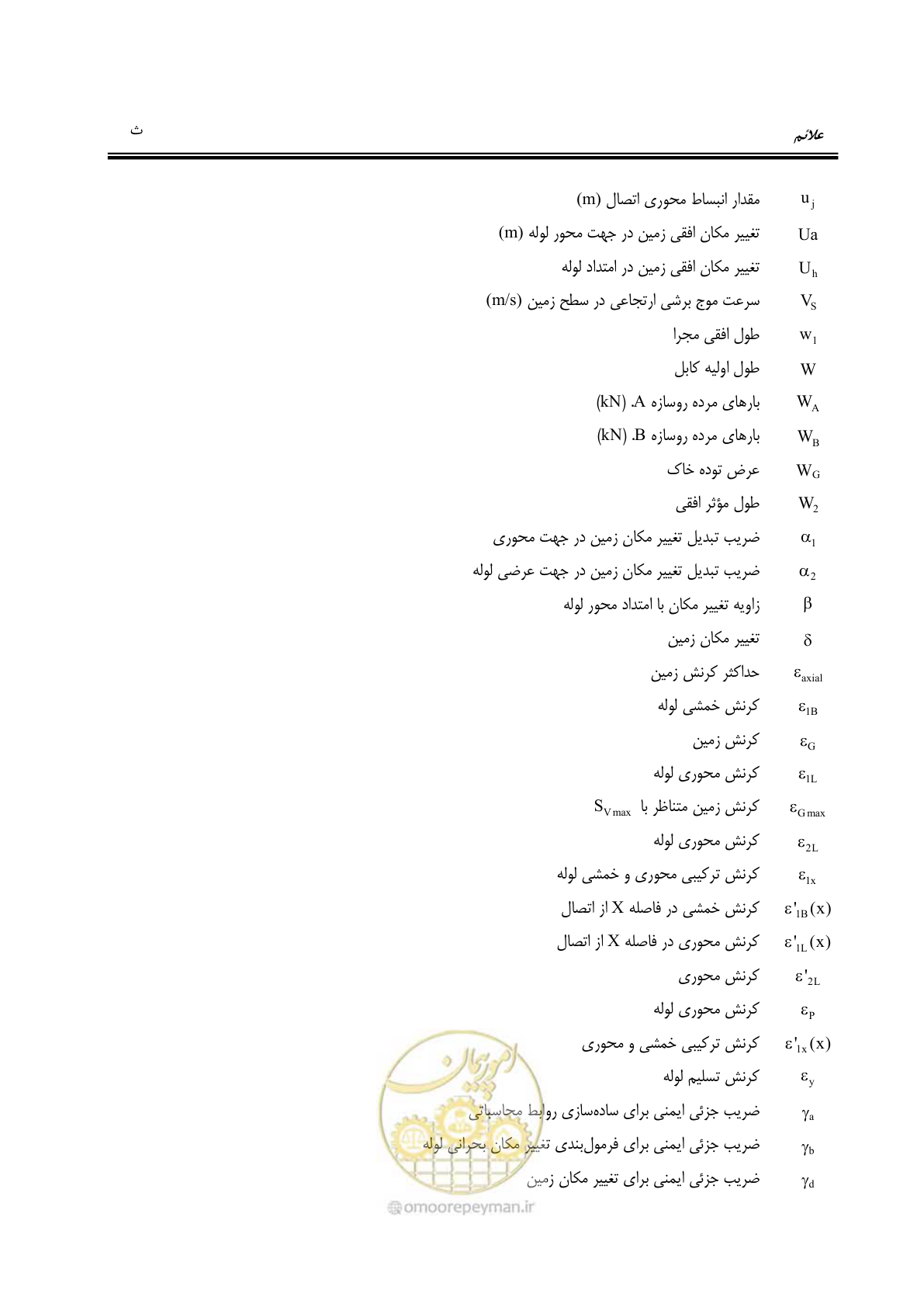 صفحه 29 از 177