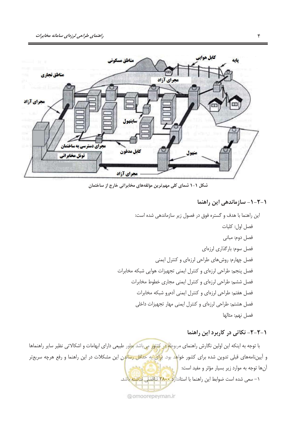 صفحه 38 از 177