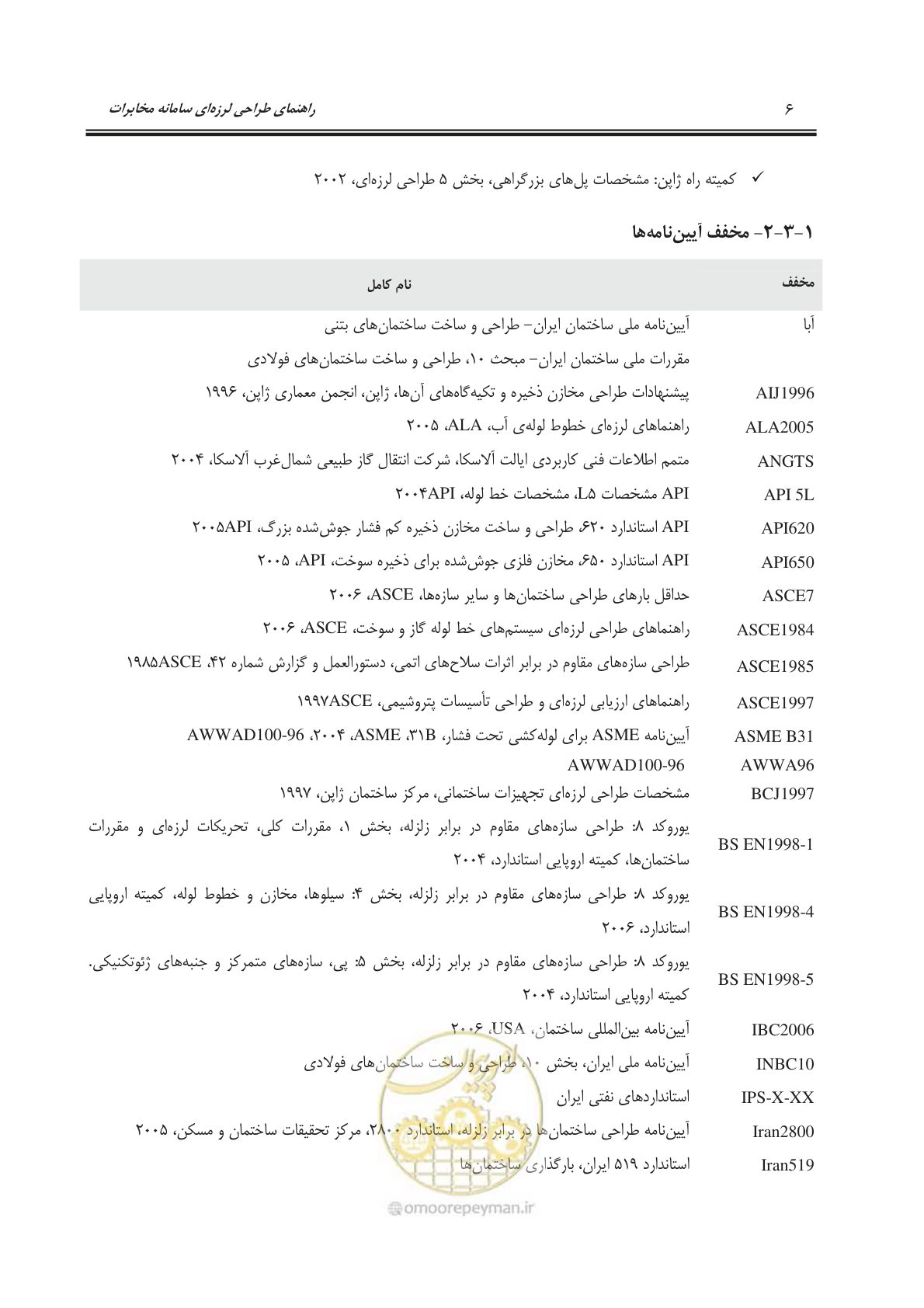صفحه 40 از 177