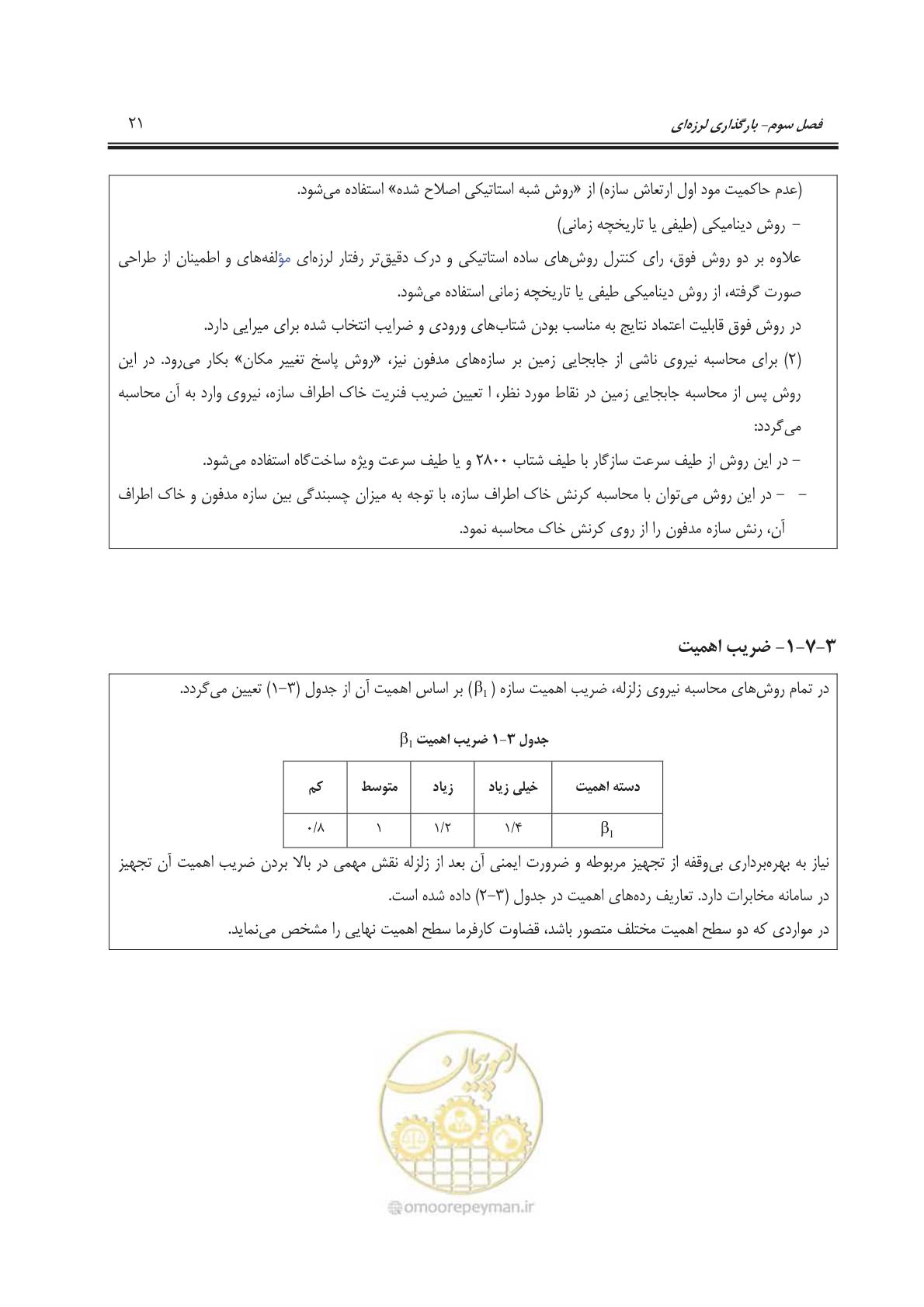 صفحه 53 از 177