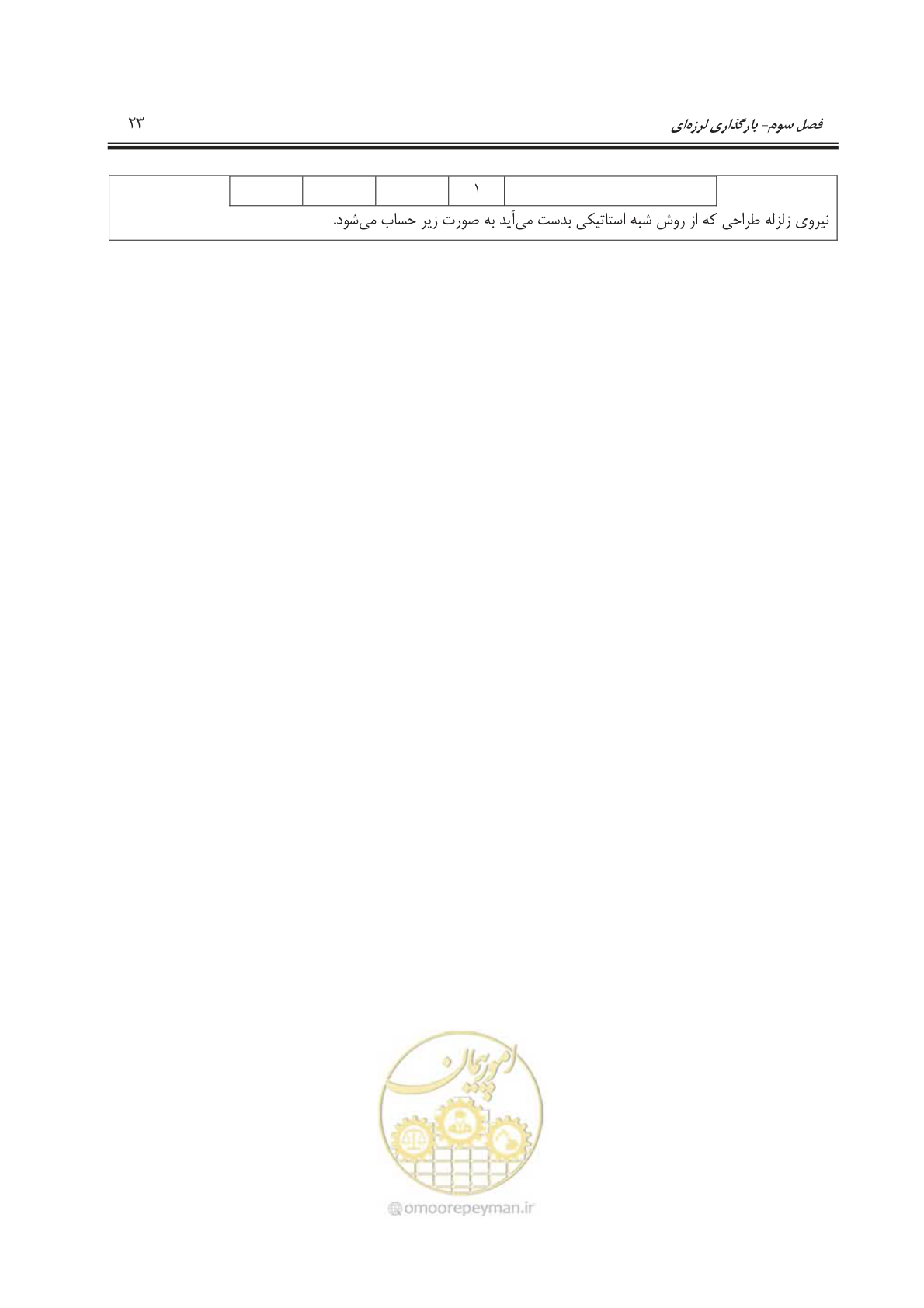 صفحه 55 از 177