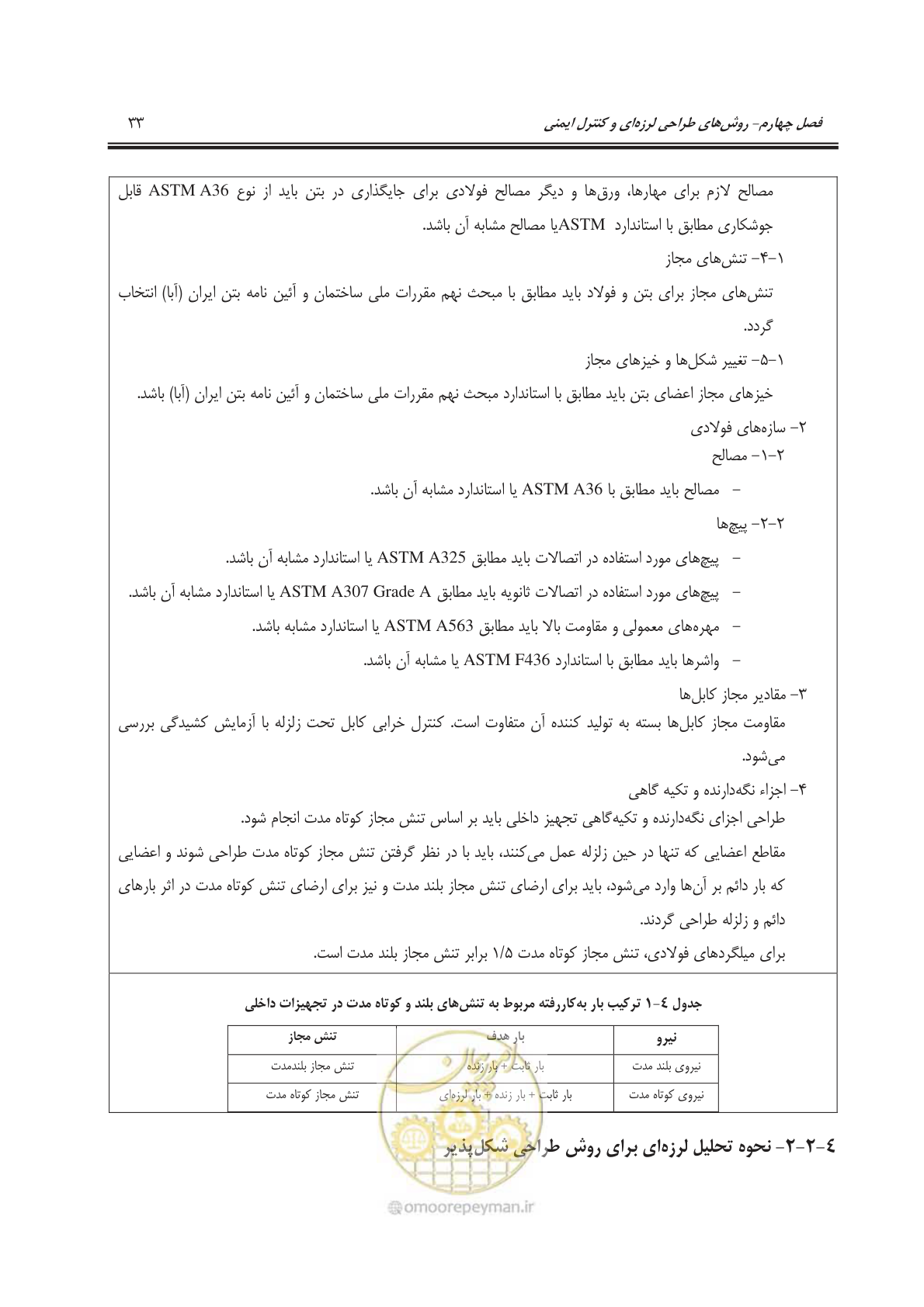 صفحه 67 از 177