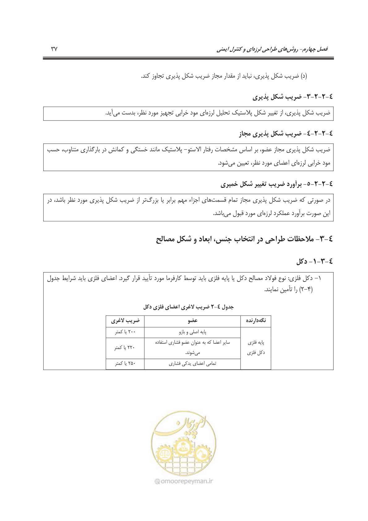 صفحه 71 از 177