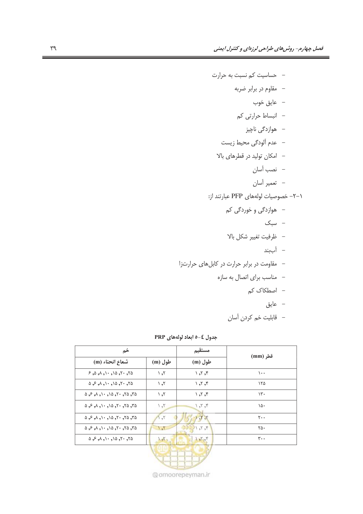 صفحه 73 از 177