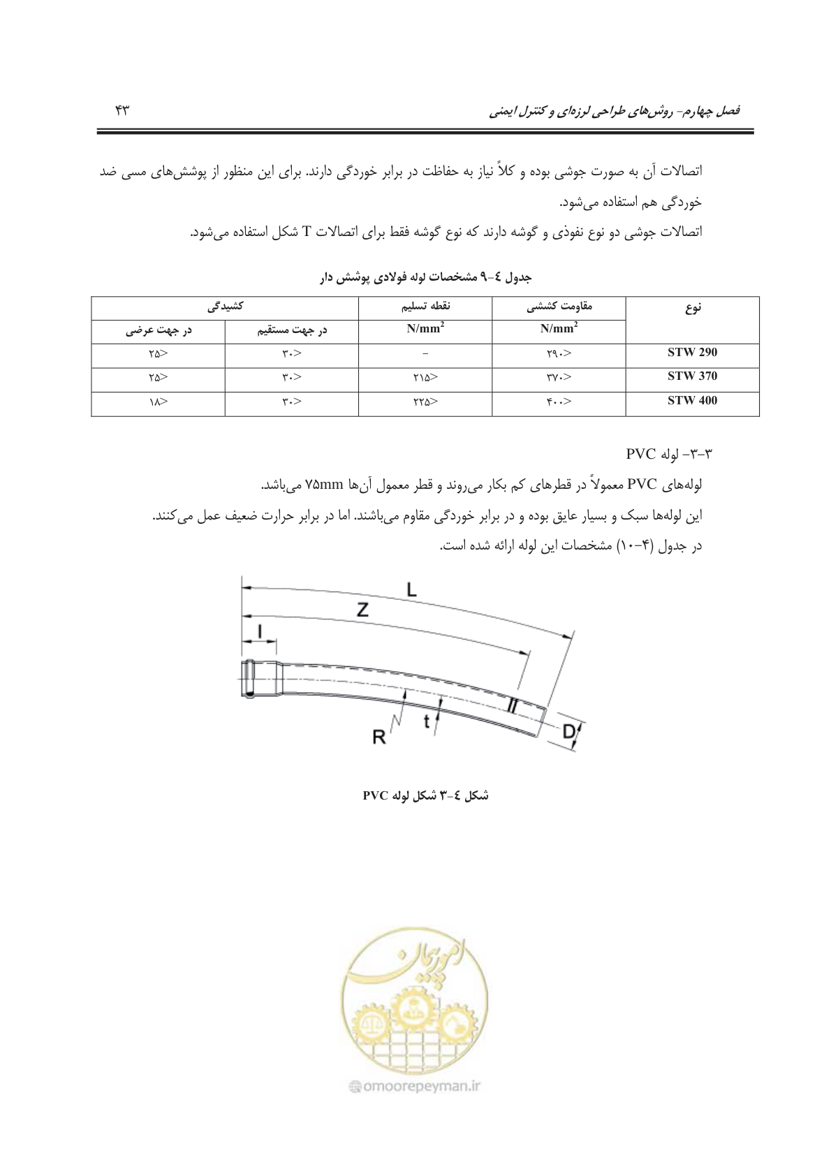 صفحه 77 از 177