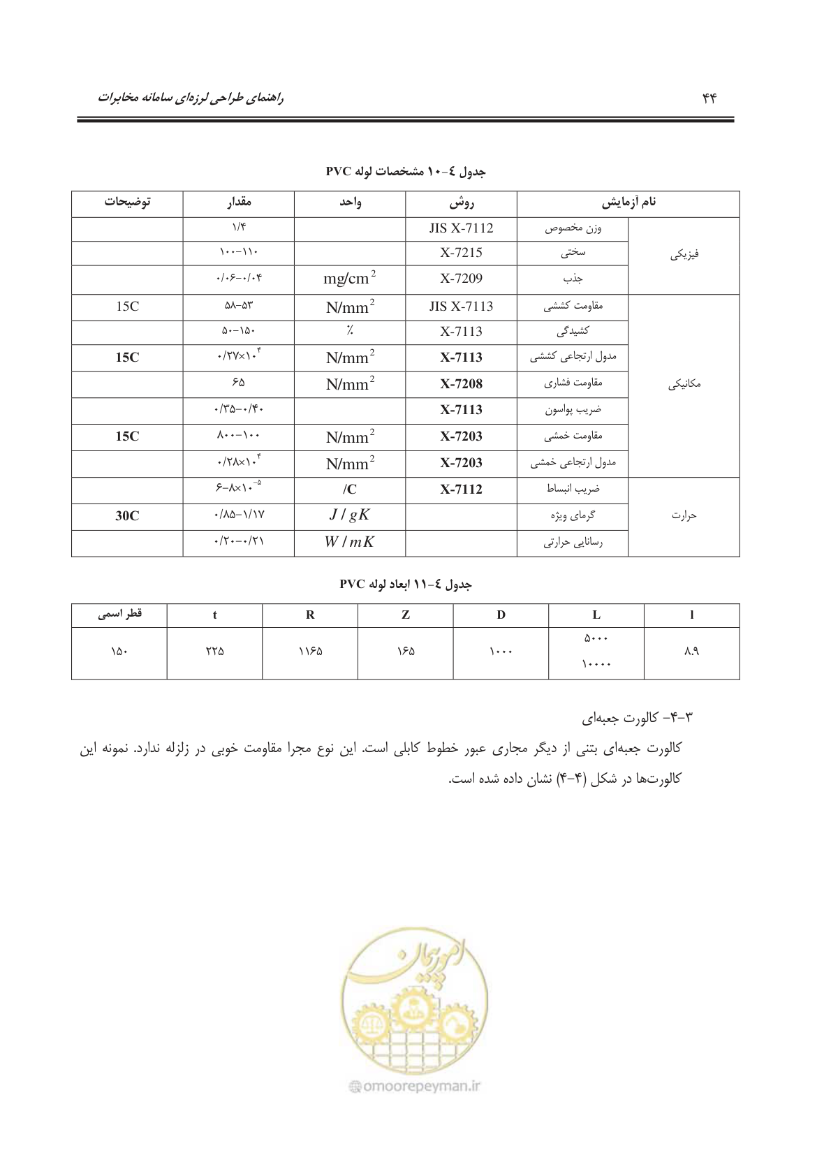 صفحه 78 از 177