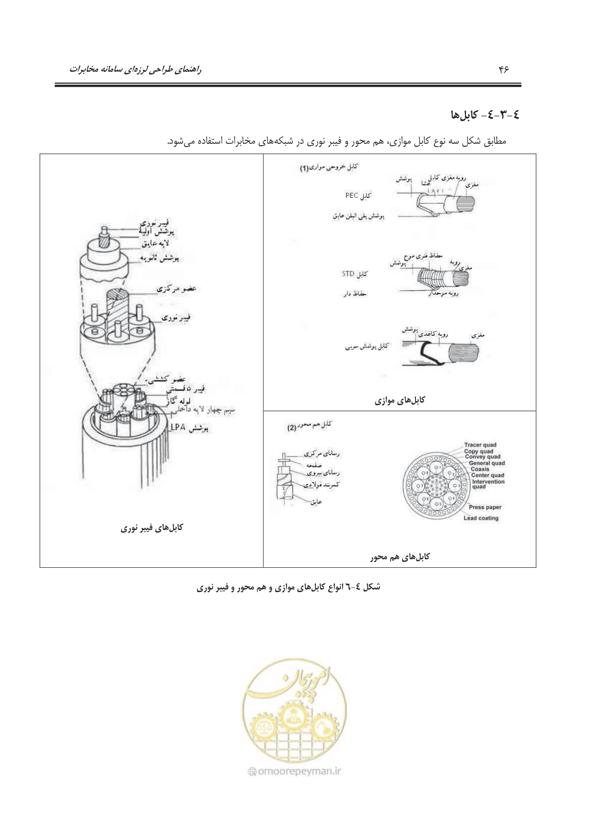 صفحه 80 از 177