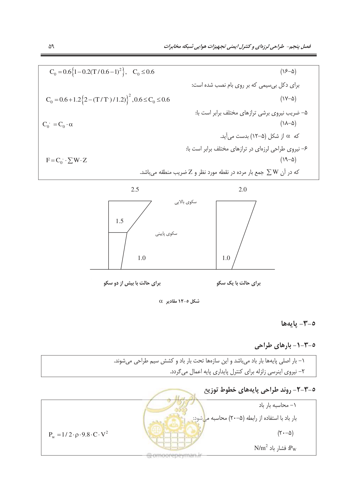 صفحه 93 از 177