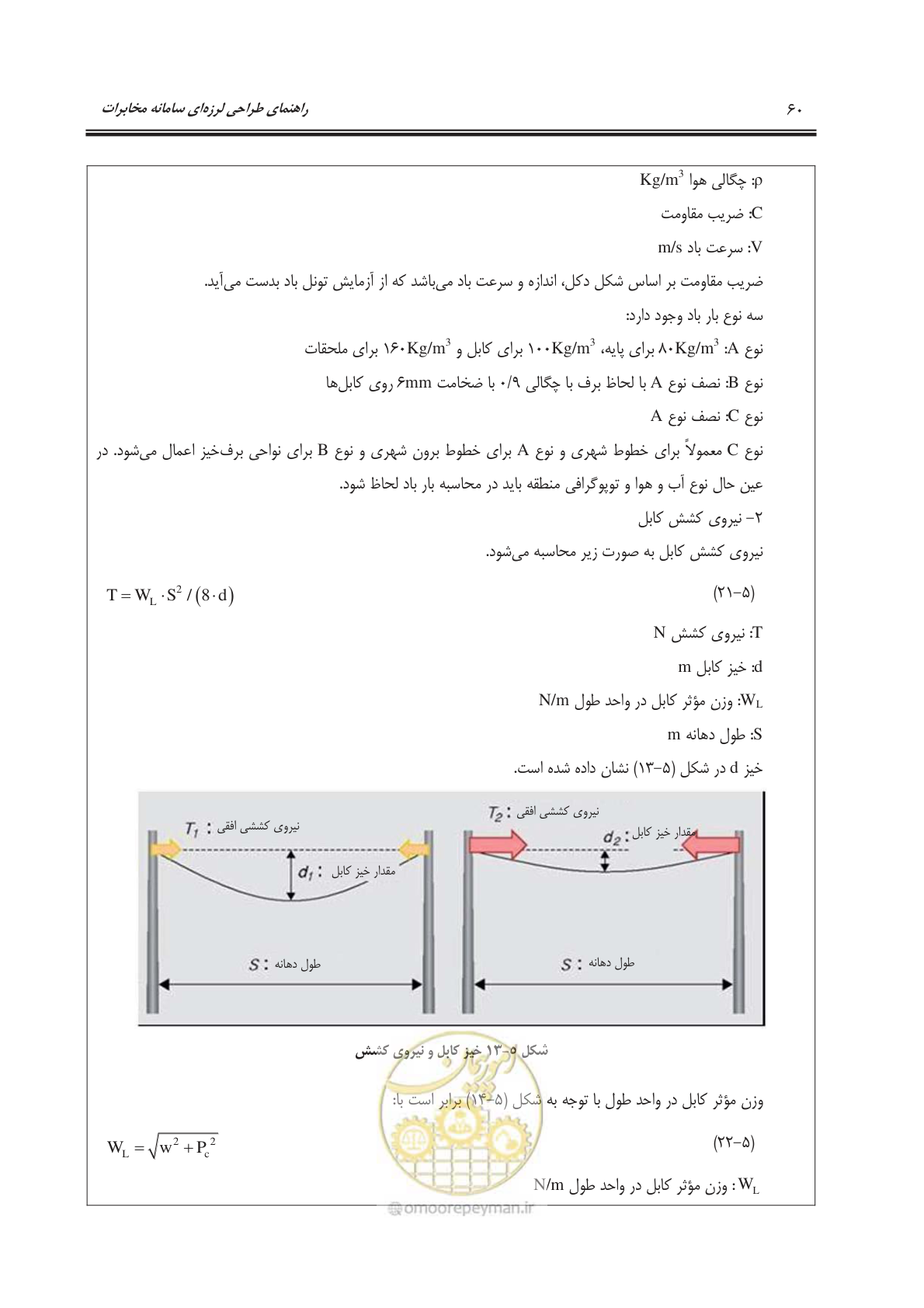 صفحه 94 از 177