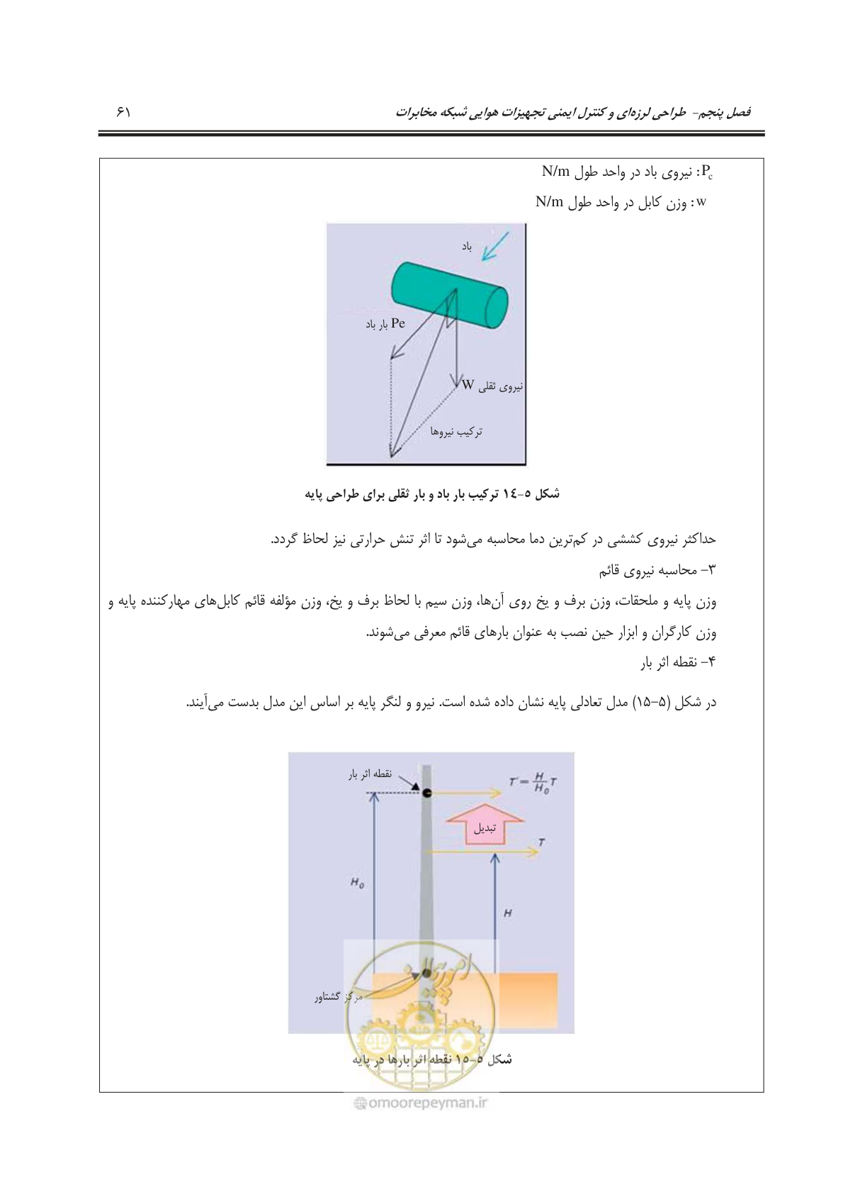 صفحه 95 از 177