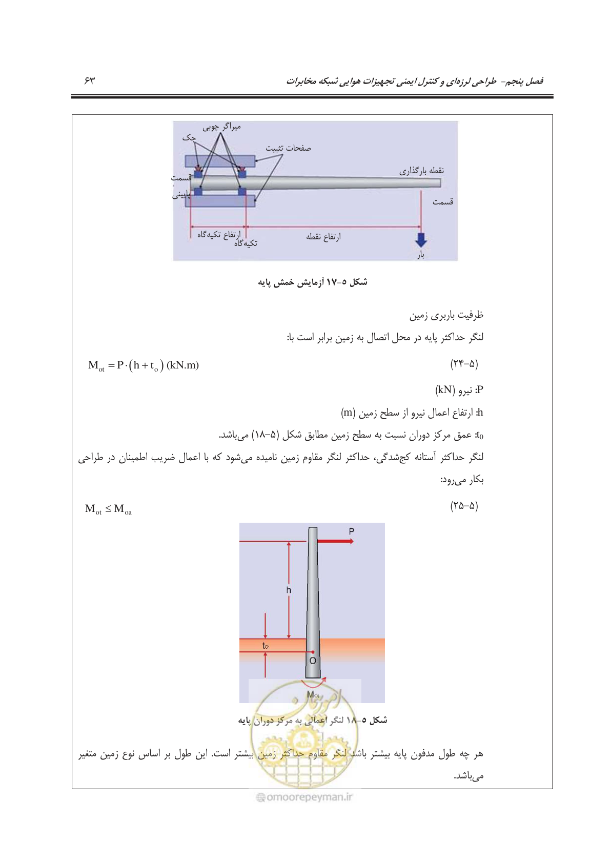 صفحه 97 از 177