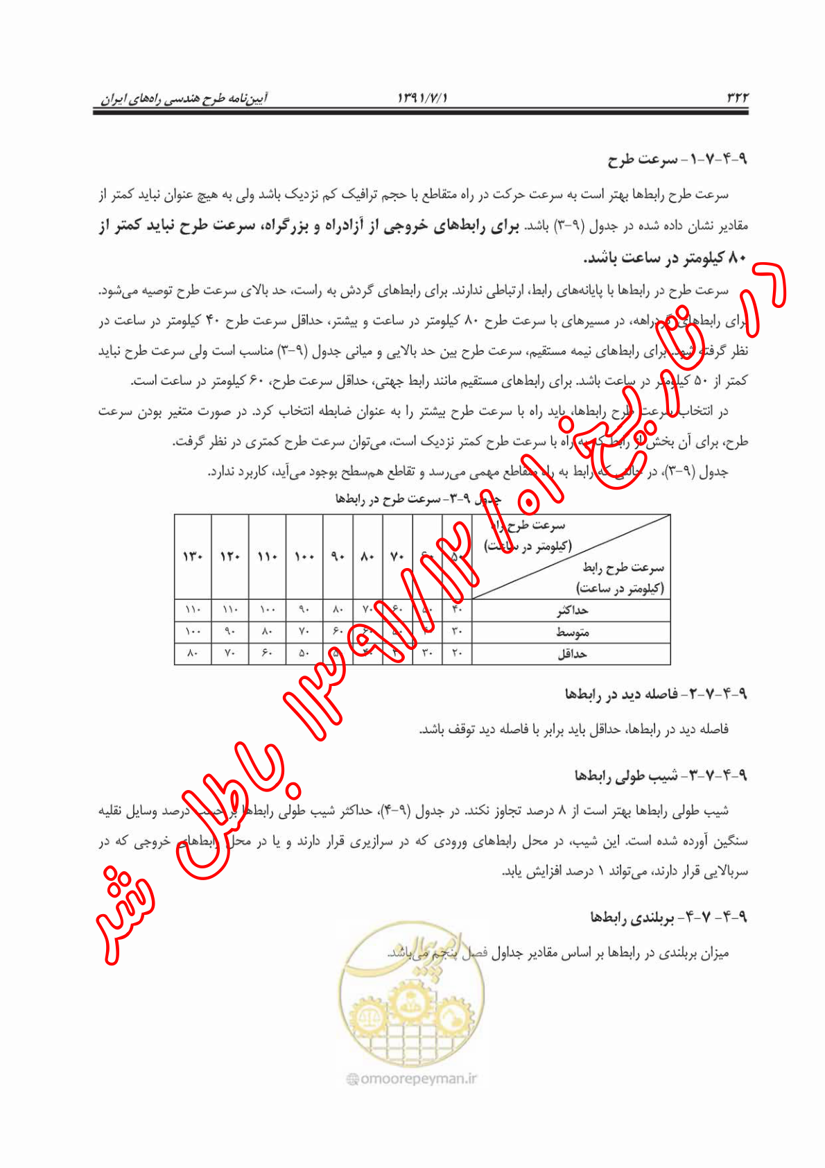 صفحه 12 از 14